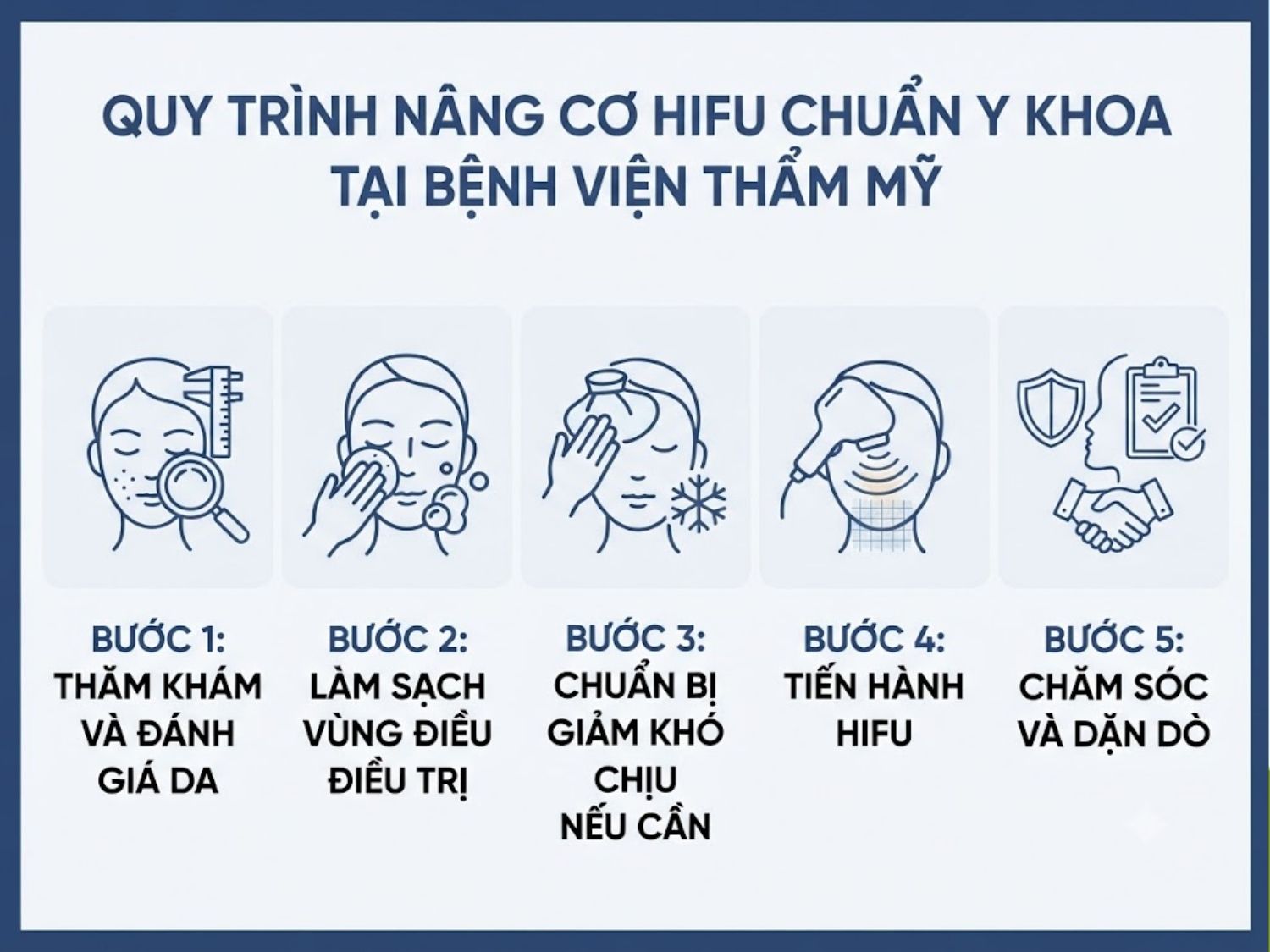 ảnh mô tả Quy trình nâng cơ HIFU chuẩn Y khoa tại Bệnh viện Thẩm mỹ