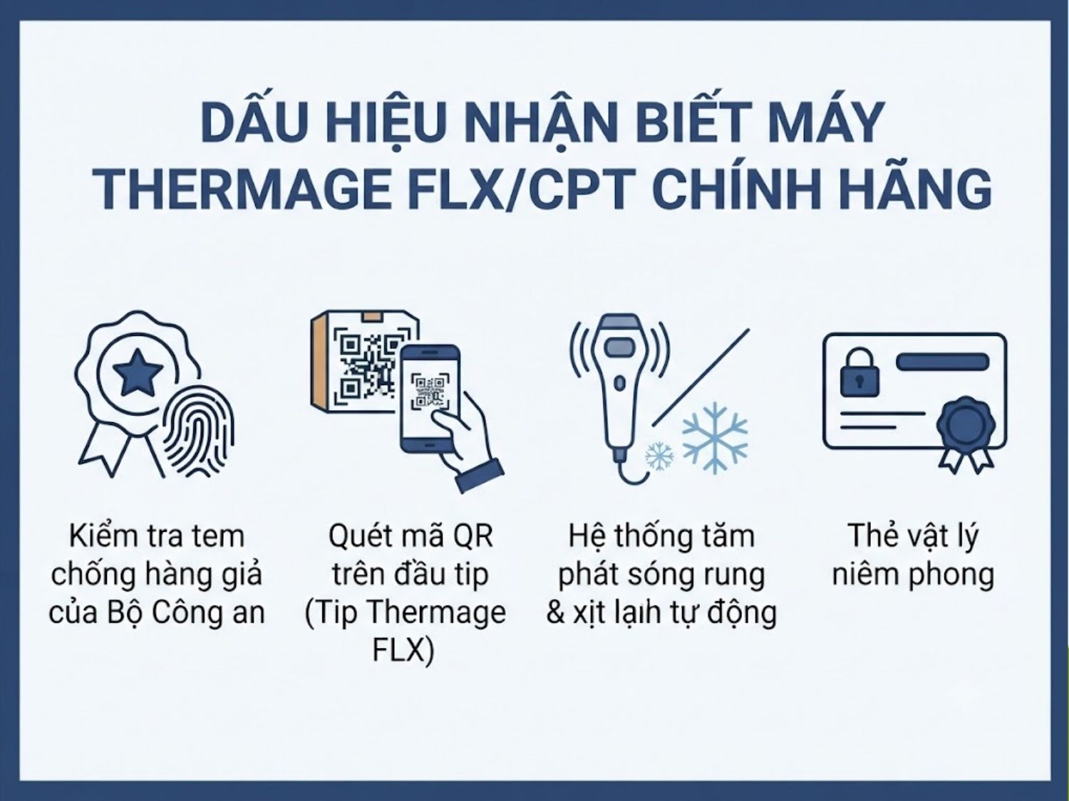 ảnh mô tả Dấu hiệu nhận biết máy Thermage FLX/CPT chính hãng