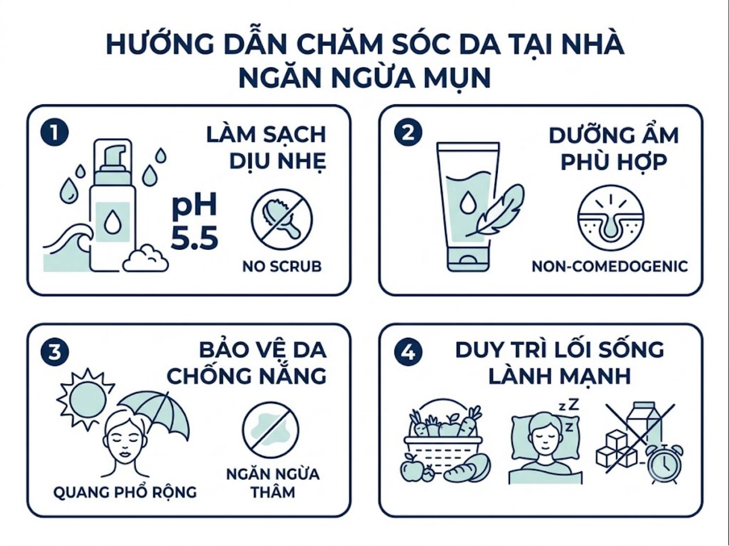 ảnh mô tả Hướng dẫn chăm sóc da tại nhà ngăn ngừa mụn viêm tái phát