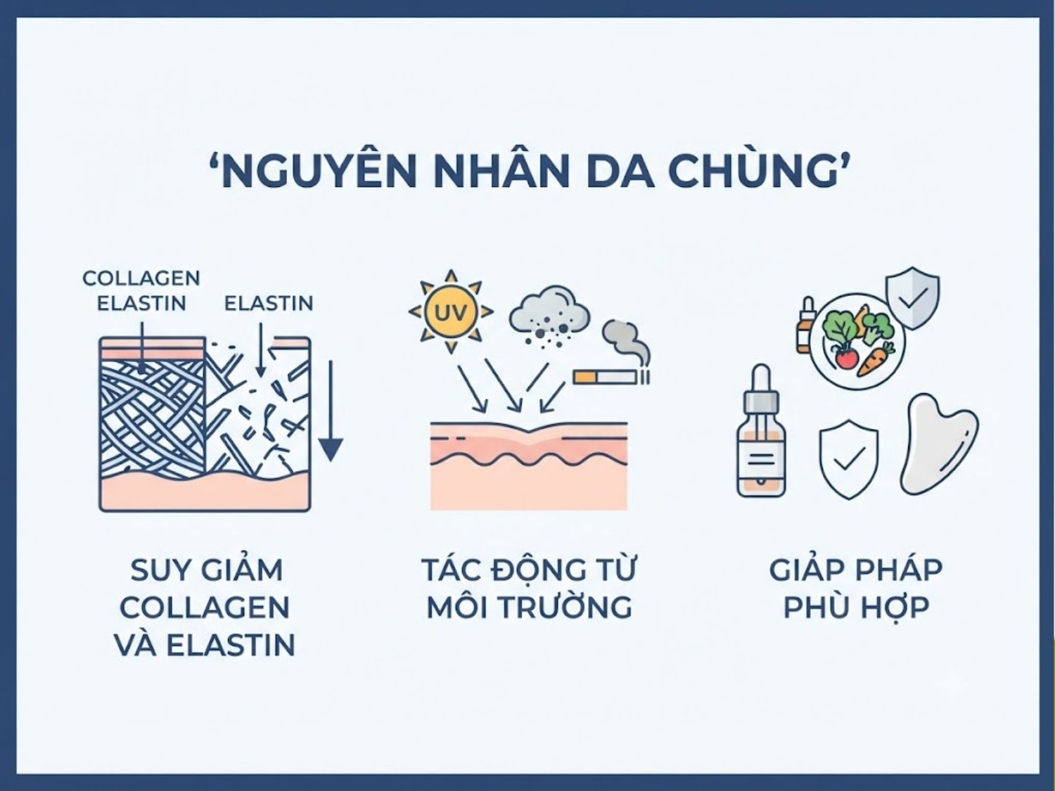 ảnh mô tả Nguyên nhân da chùng và phương pháp cải thiện