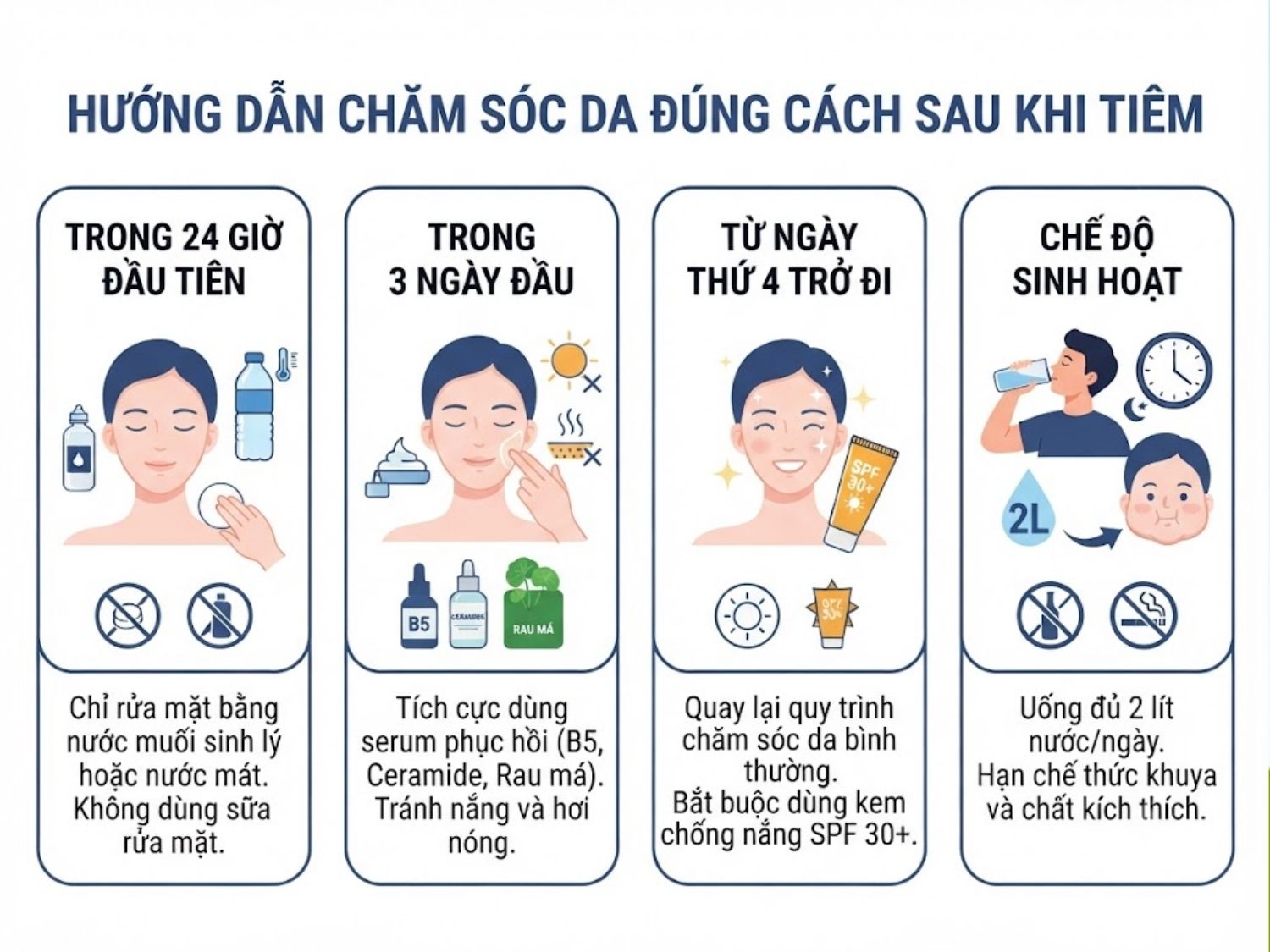 ảnh mô tả Hướng dẫn chăm sóc da đúng cách sau khi tiêm