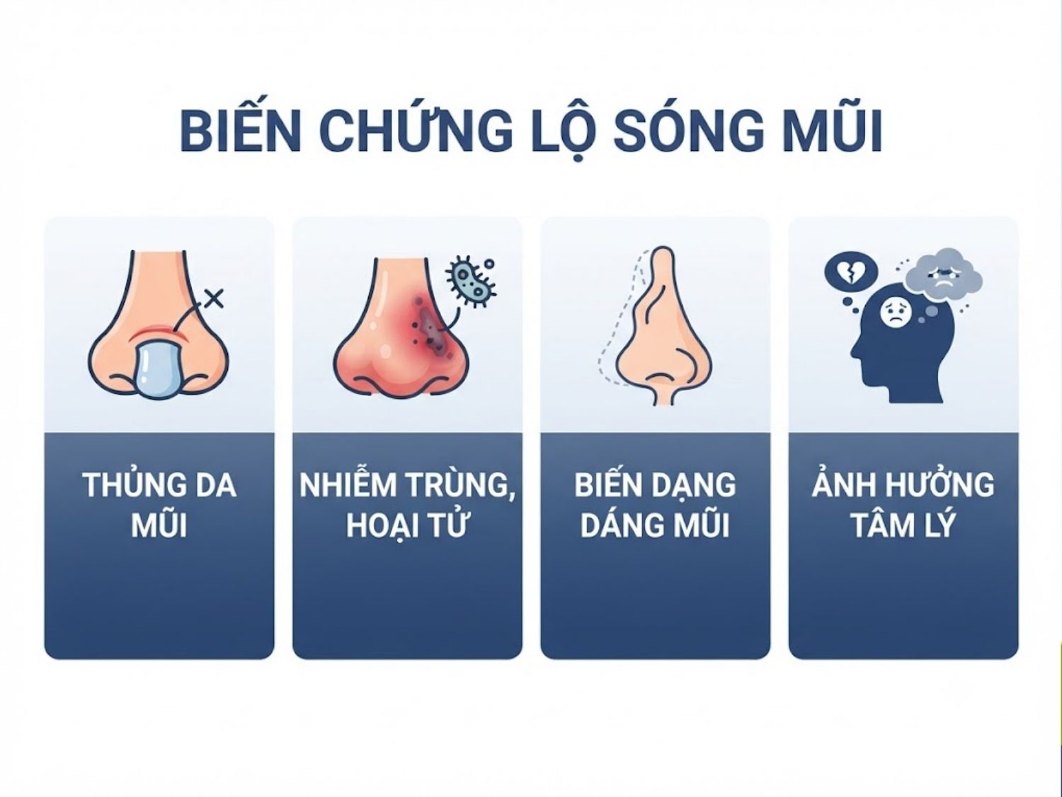 các biến chứng lộ sống mũi nếu không điều trị