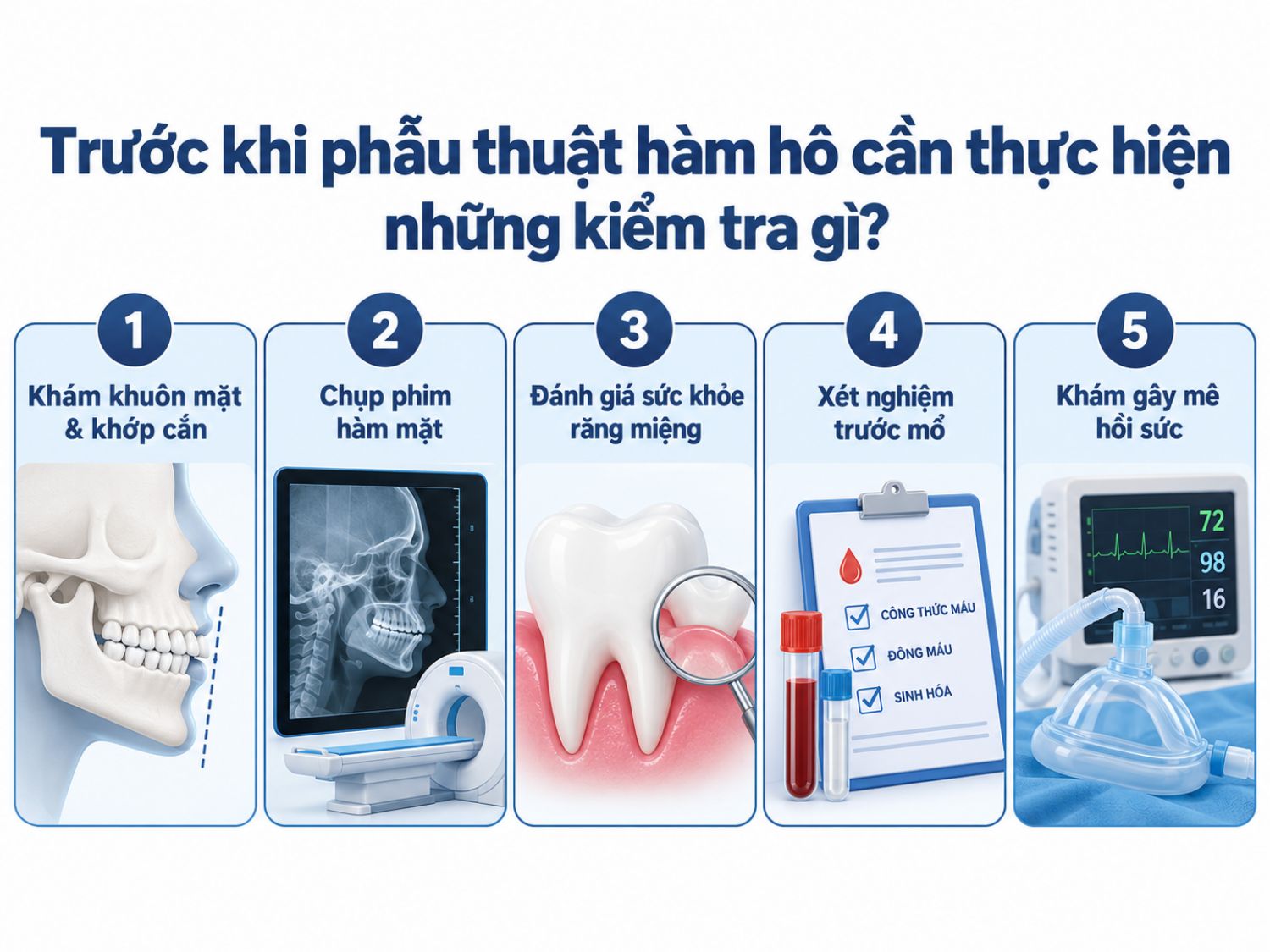 ảnh mô tả Trước khi phẫu thuật hàm hô, khách hàng cần được khám chuyên khoa hàm mặt, đánh giá khớp cắn, thực hiện các xét nghiệm hình ảnh phù hợp và kiểm tra sức khỏe trước gây mê