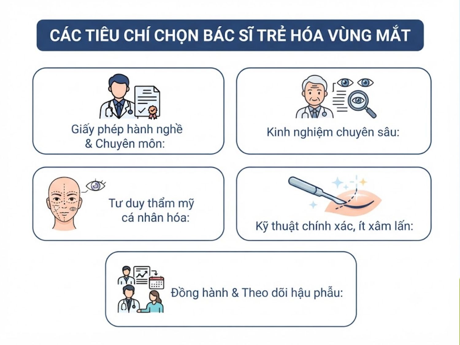 ảnh mô tả Các tiêu chí chọn bác sĩ trẻ hóa vùng mắt