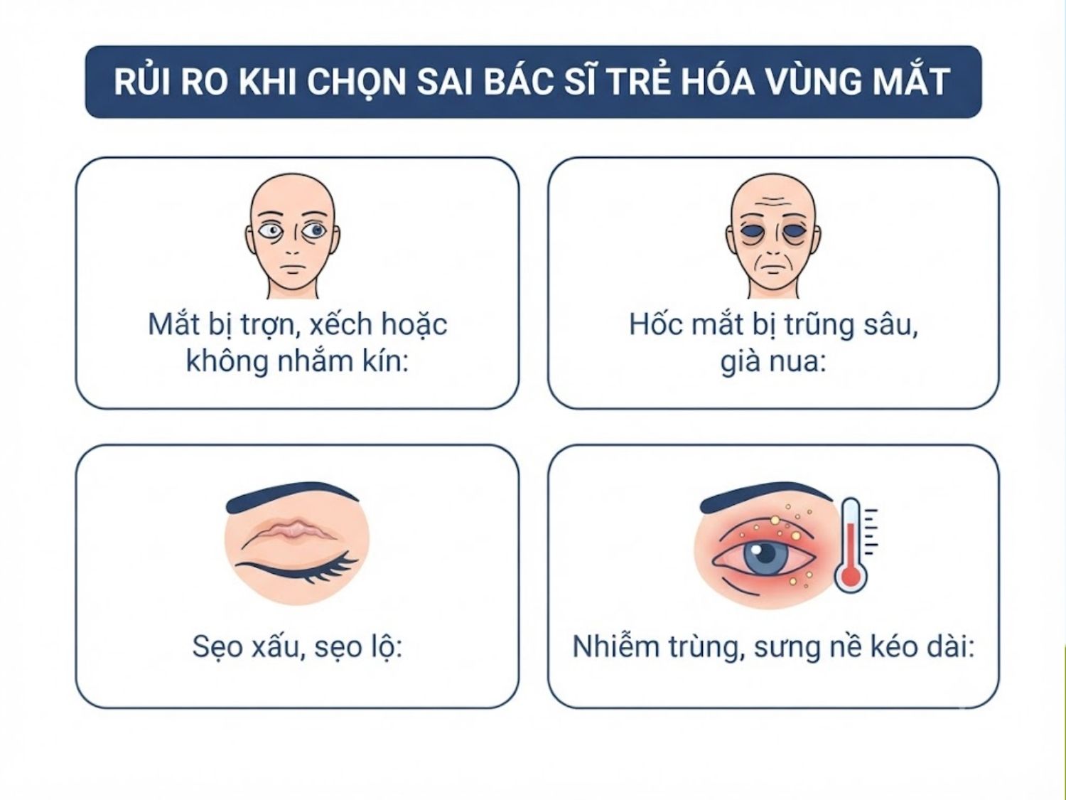 ảnh mô tả Rủi ro khi chọn sai bác sĩ trẻ hóa vùng mắt