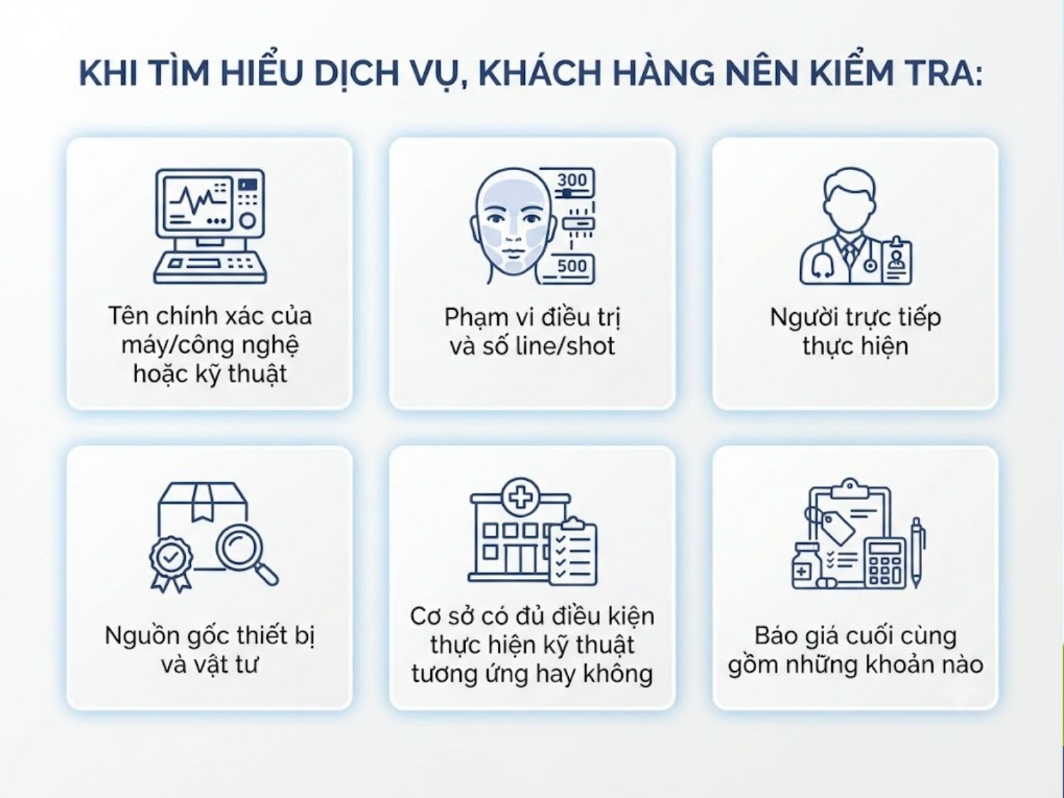 Khách hàng nên kiểm tra tên công nghệ, phạm vi điều trị, người thực hiện