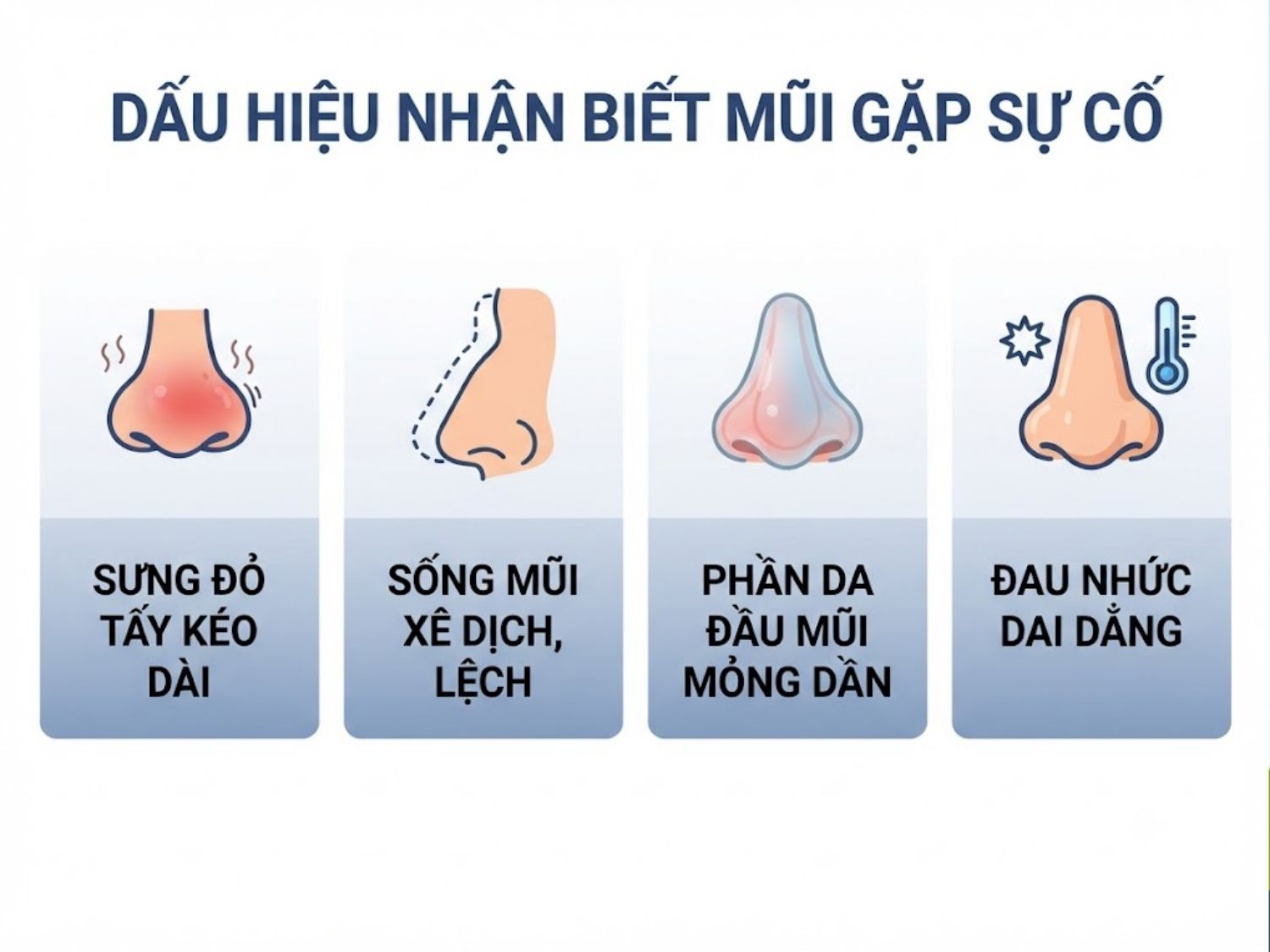 sưng đỏ kéo dài, lệch sóng, mỏng da lộ chất liệu hoặc đau nhức chảy dịch cần khám bác sĩ ngay