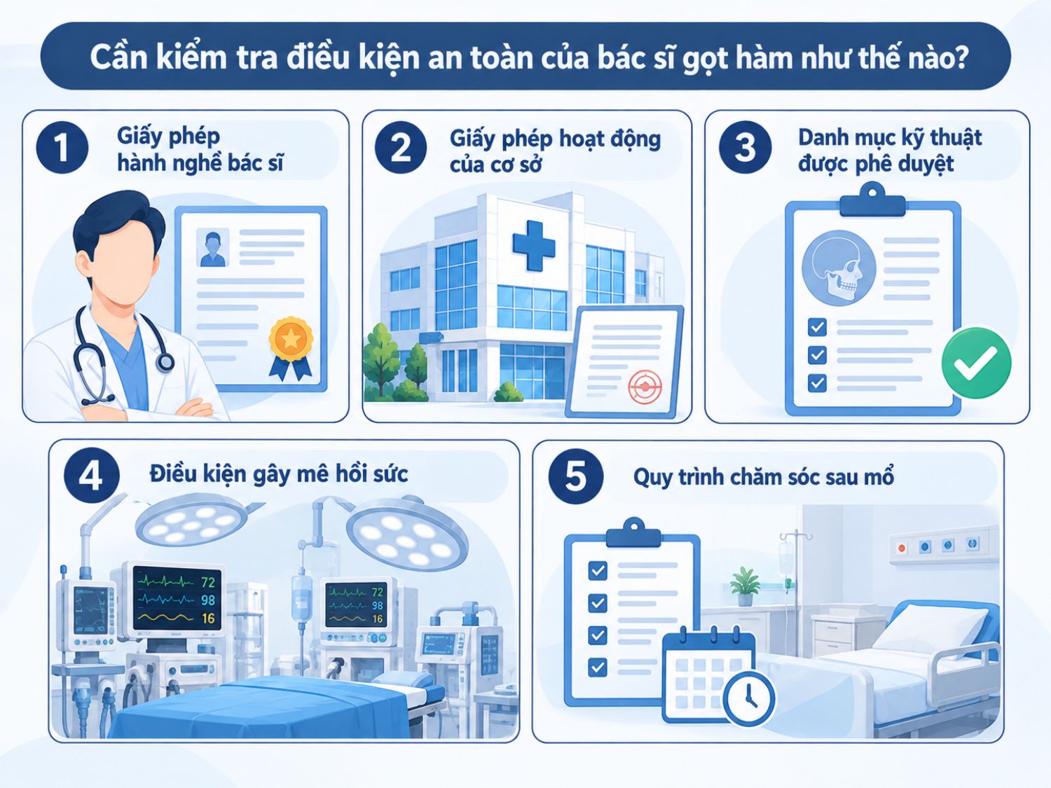 ảnh mô tả Cần kiểm tra điều kiện an toàn của bác sĩ gọt hàm như thế nào
