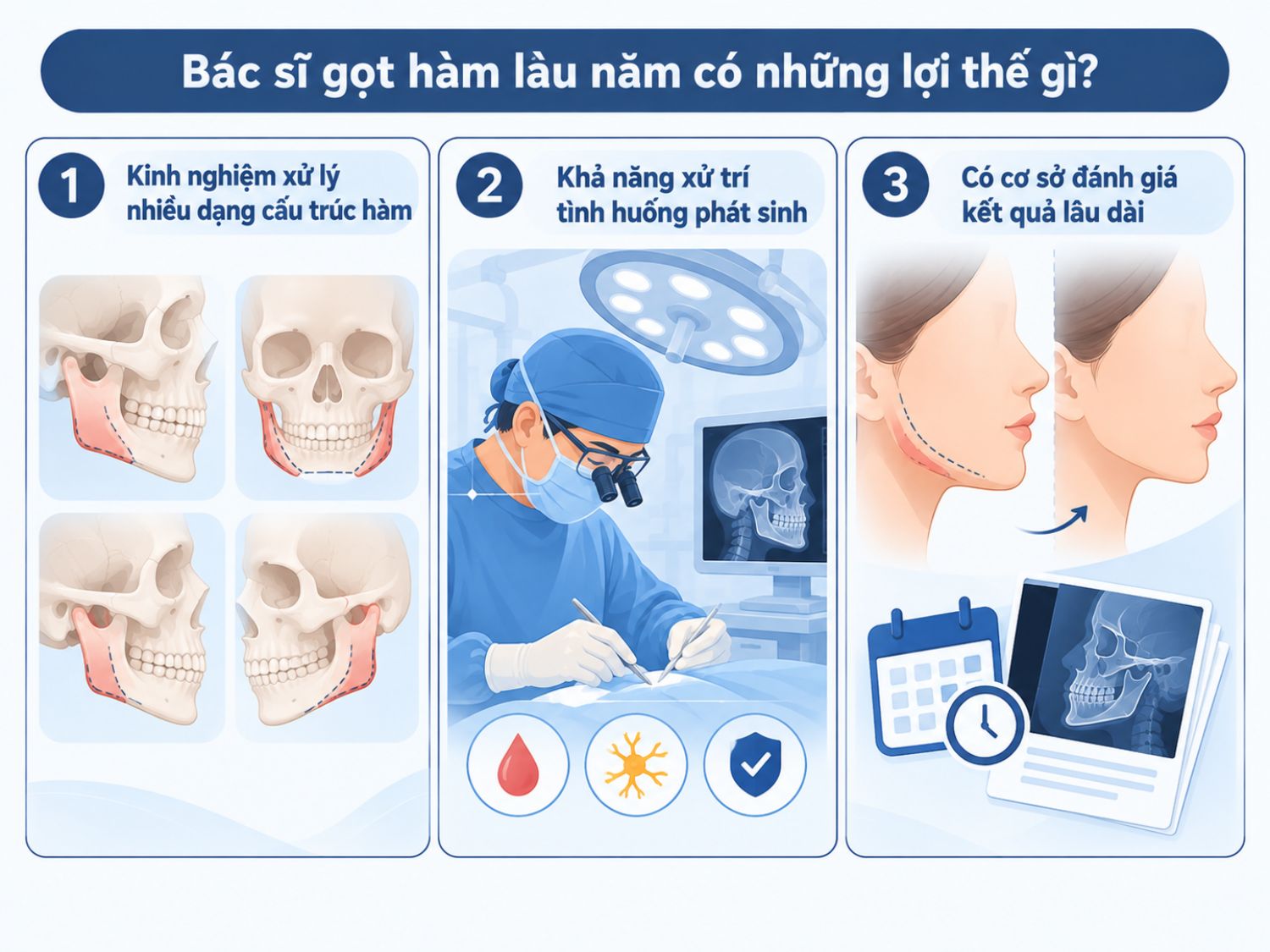 ảnh mô tả Bác sĩ gọt hàm lâu năm có những lợi thế gì