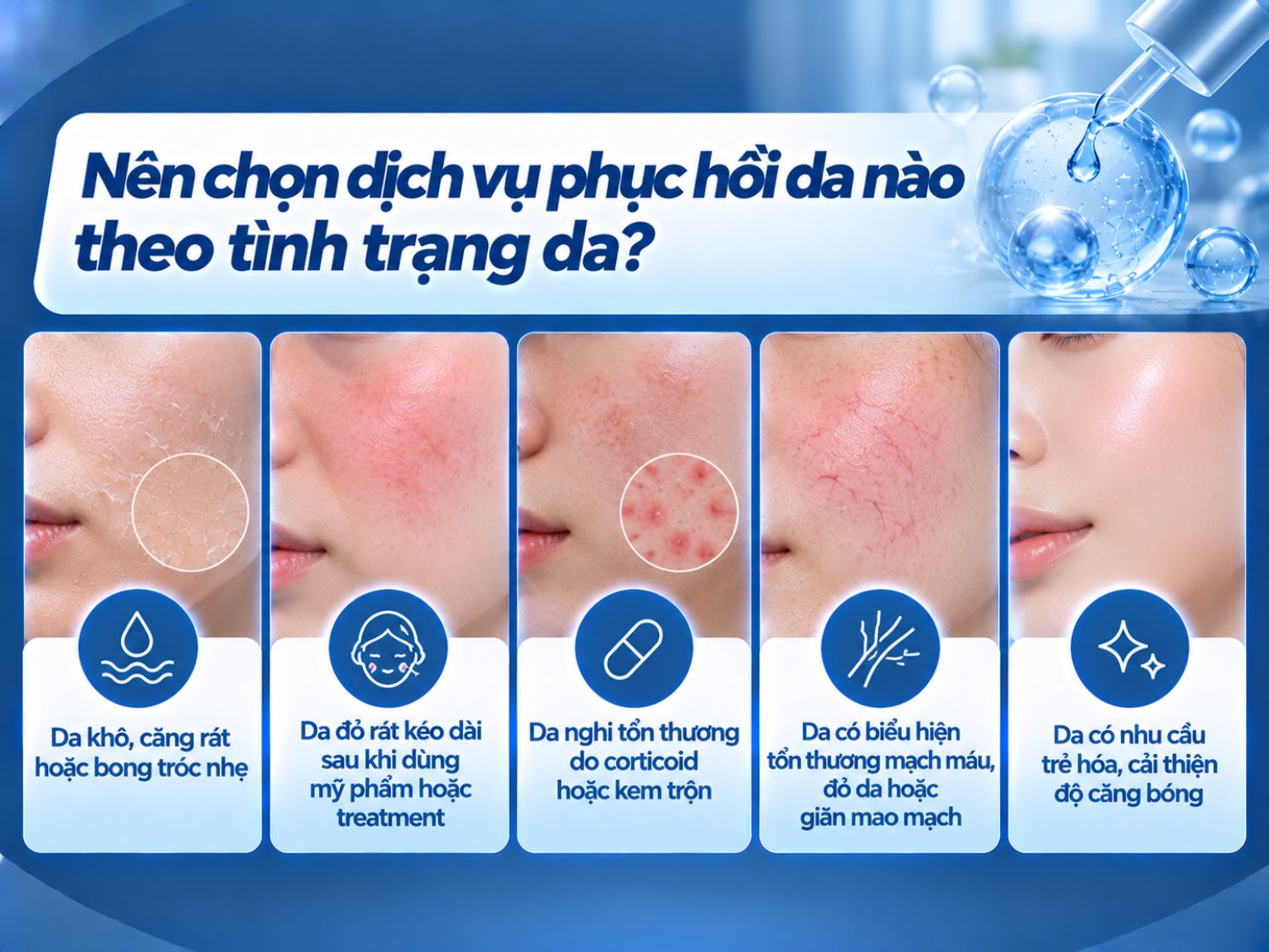 Mỗi tình trạng da cần phương pháp chăm sóc và phục hồi phù hợp. Với da khô, bong tróc nhẹ có thể ưu tiên dưỡng ẩm; trường hợp đỏ rát kéo dài, nghi tổn thương do corticoid hoặc giãn mao mạch nên được bác sĩ da liễu thăm khám trước khi lựa chọn liệu trình.