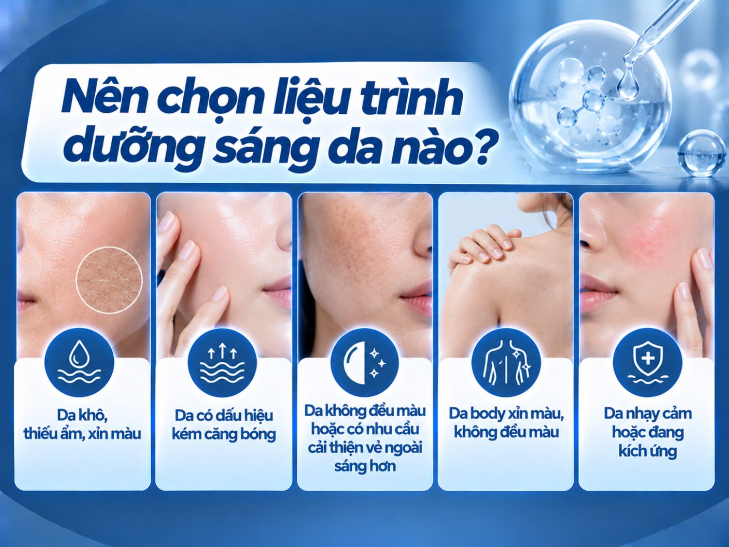 Mỗi tình trạng da cần phương pháp chăm sóc và dưỡng sáng phù hợp. Khách hàng nên đánh giá tình trạng da trước khi lựa chọn liệu trình, đặc biệt với làn da nhạy cảm, đang kích ứng hoặc có vấn đề sắc tố.