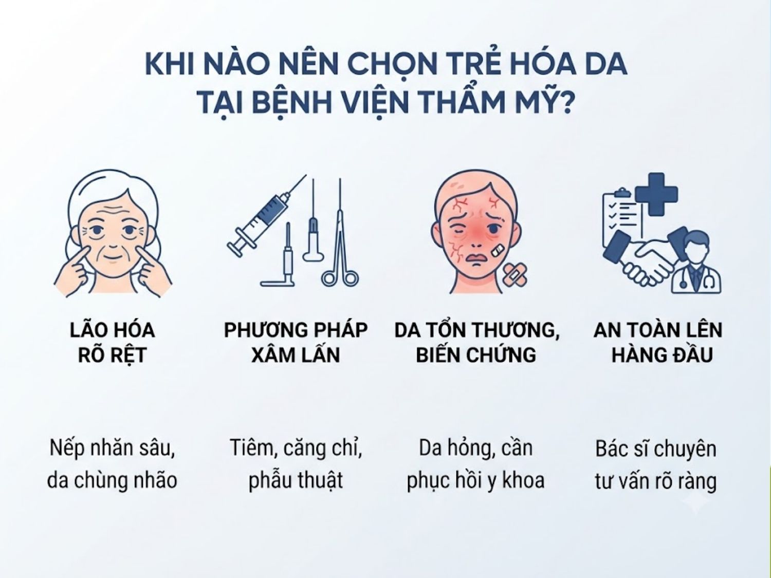 ảnh mô tả Khi nào nên chọn trẻ hóa da tại Bệnh viện thẩm mỹ