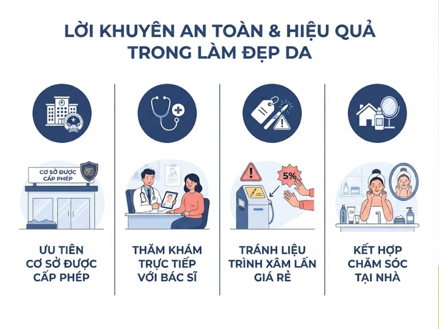 ảnh mô tả Lời khuyên của bác sĩ giúp chị Ái lựa chọn cơ sở làm đẹp phù hợp