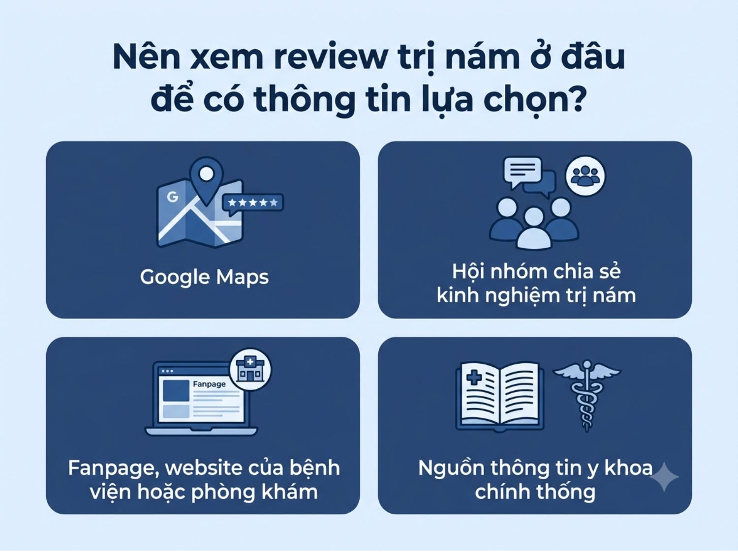 Những thông tin quan trọng cần có trong một bài review trị nám chất lượng để giúp người đọc có cái nhìn khách quan và chính xác.