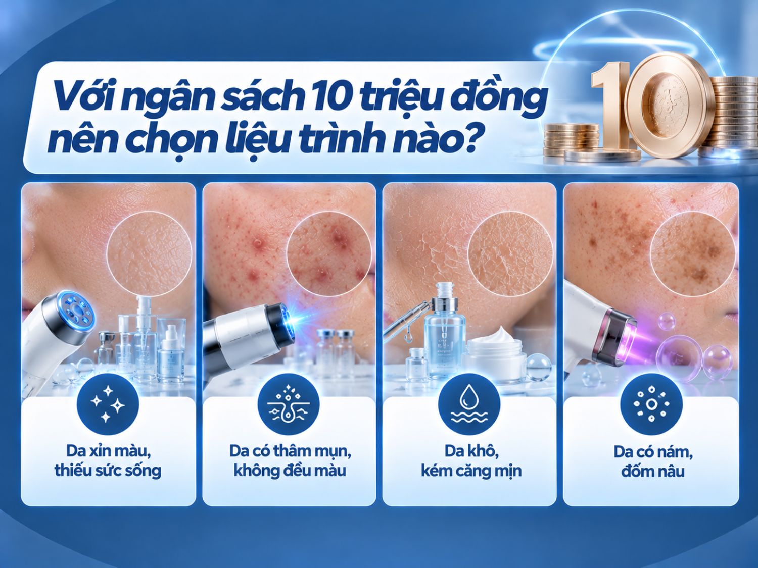 Với ngân sách 10 triệu đồng, khách hàng nên lựa chọn liệu trình phù hợp với tình trạng da và mục tiêu cải thiện. Da xỉn màu, thâm mụn, thiếu ẩm hay nám, đốm nâu có thể cần những phương pháp chăm sóc và điều trị khác nhau.
