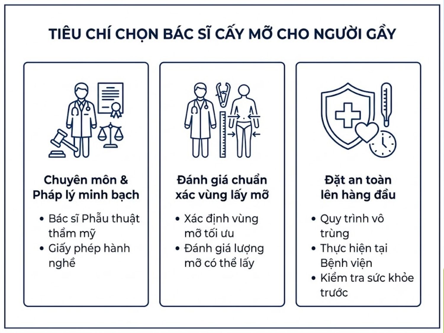 ảnh mô tả tiêu chí chọn bác sĩ cấy mỡ