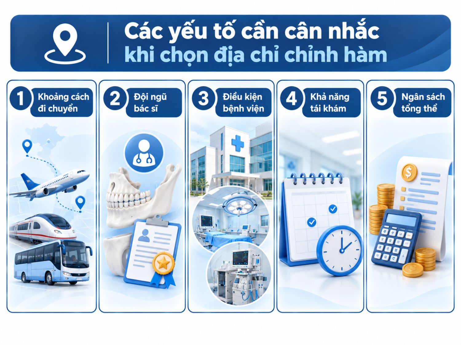 ảnh mô tả Các yếu tố cần cân nhắc khi chọn địa chỉ chỉnh hàm