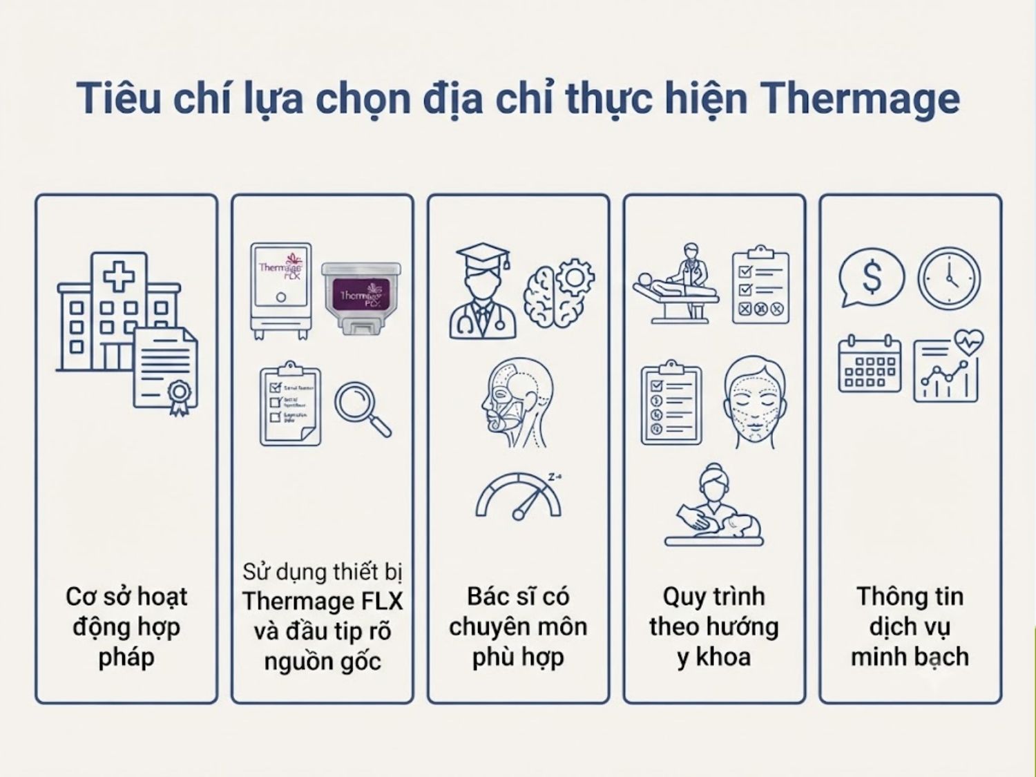 ảnh mô tả Tiêu chí lựa chọn địa chỉ thực hiện Thermage uy tín tại TP.HCM