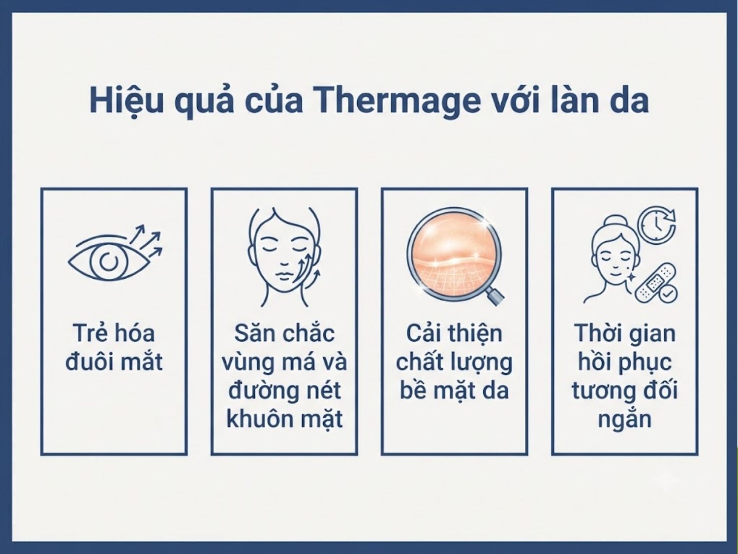 ảnh mô tả Thermage có hiệu quả như thế nào đối với vùng đuôi mắt và má