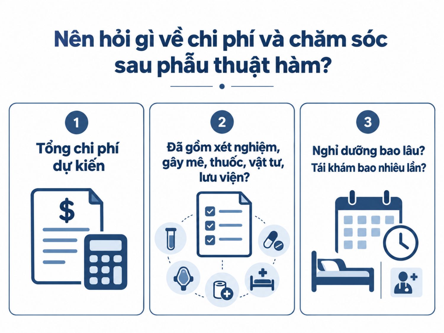ảnh mô tả tổng chi phí dự kiến, những khoản được bao gồm, chi phí có thể phát sinh, thời gian lưu viện và trách nhiệm chăm sóc sau phẫu thuật