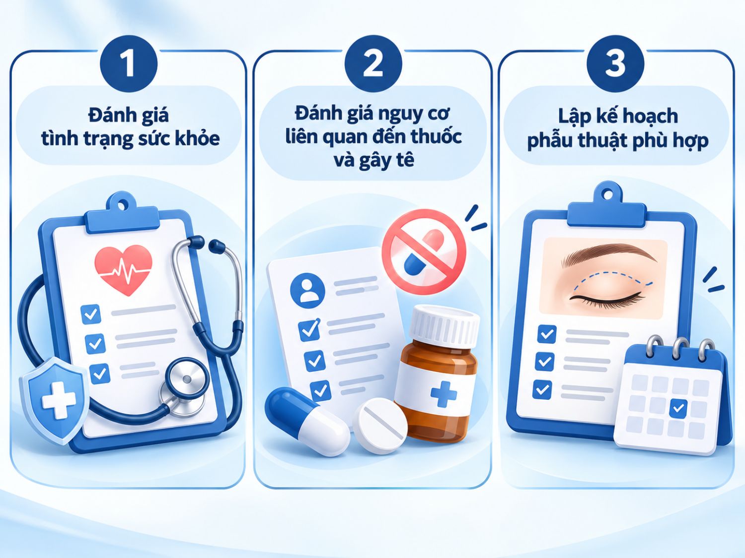 ảnh mô tả lý do cần thăm khám trước khi cắt mí