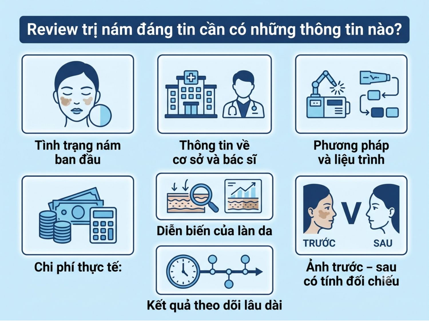 Từ việc tìm kiếm nguồn thông tin đến cách đánh giá mức độ đáng tin cậy của các bài chia sẻ.