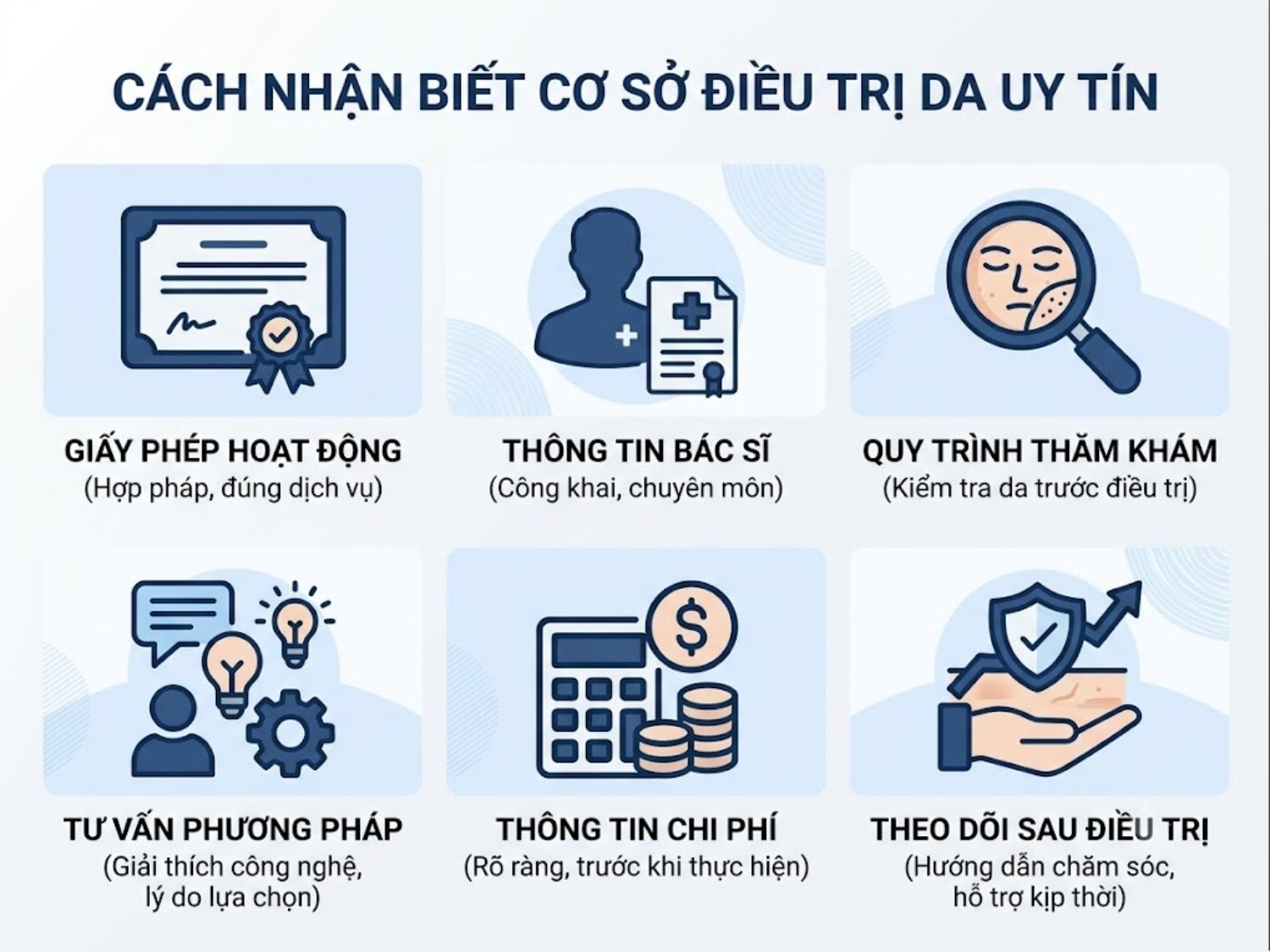 ảnh mô tả cách nhận biết cơ sở điều trị da uy tín và an toàn