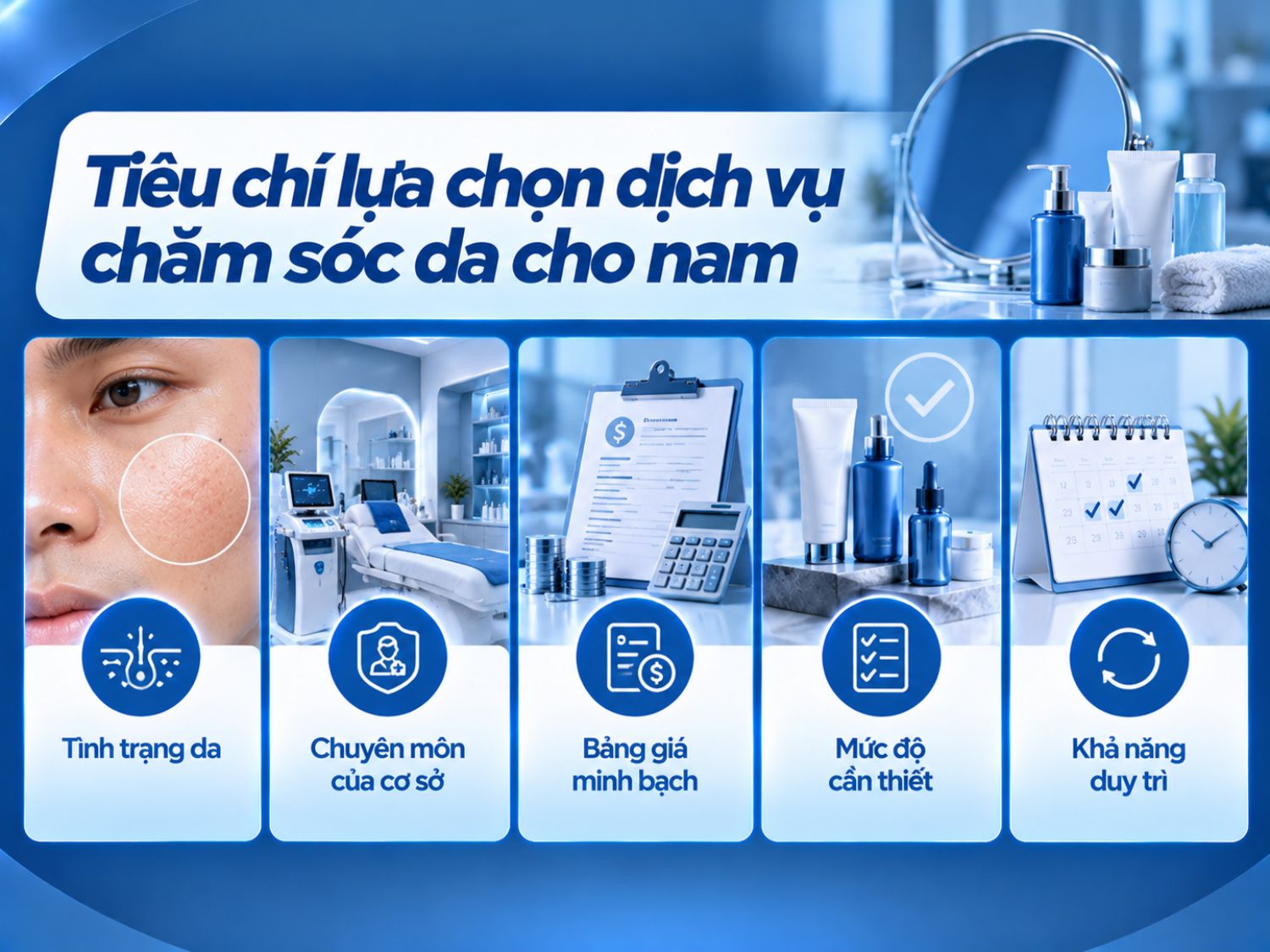 Nam giới nên lựa chọn dịch vụ chăm sóc da dựa trên tình trạng da thực tế, chuyên môn của cơ sở và mức độ cần thiết của liệu trình. Đồng thời, cần tìm hiểu bảng giá và khả năng duy trì chăm sóc lâu dài để tối ưu chi phí.