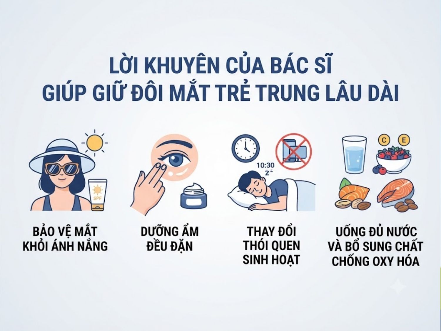 ảnh mô tả các Lời khuyên của bác sĩ giúp giữ đôi mắt trẻ trung lâu dài