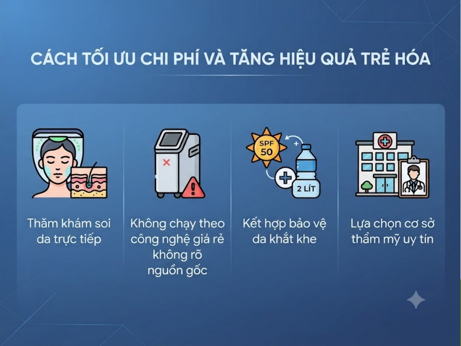 ảnh mô tả Lời khuyên của bác sĩ giúp tối ưu chi phí và hiệu quả trẻ hóa