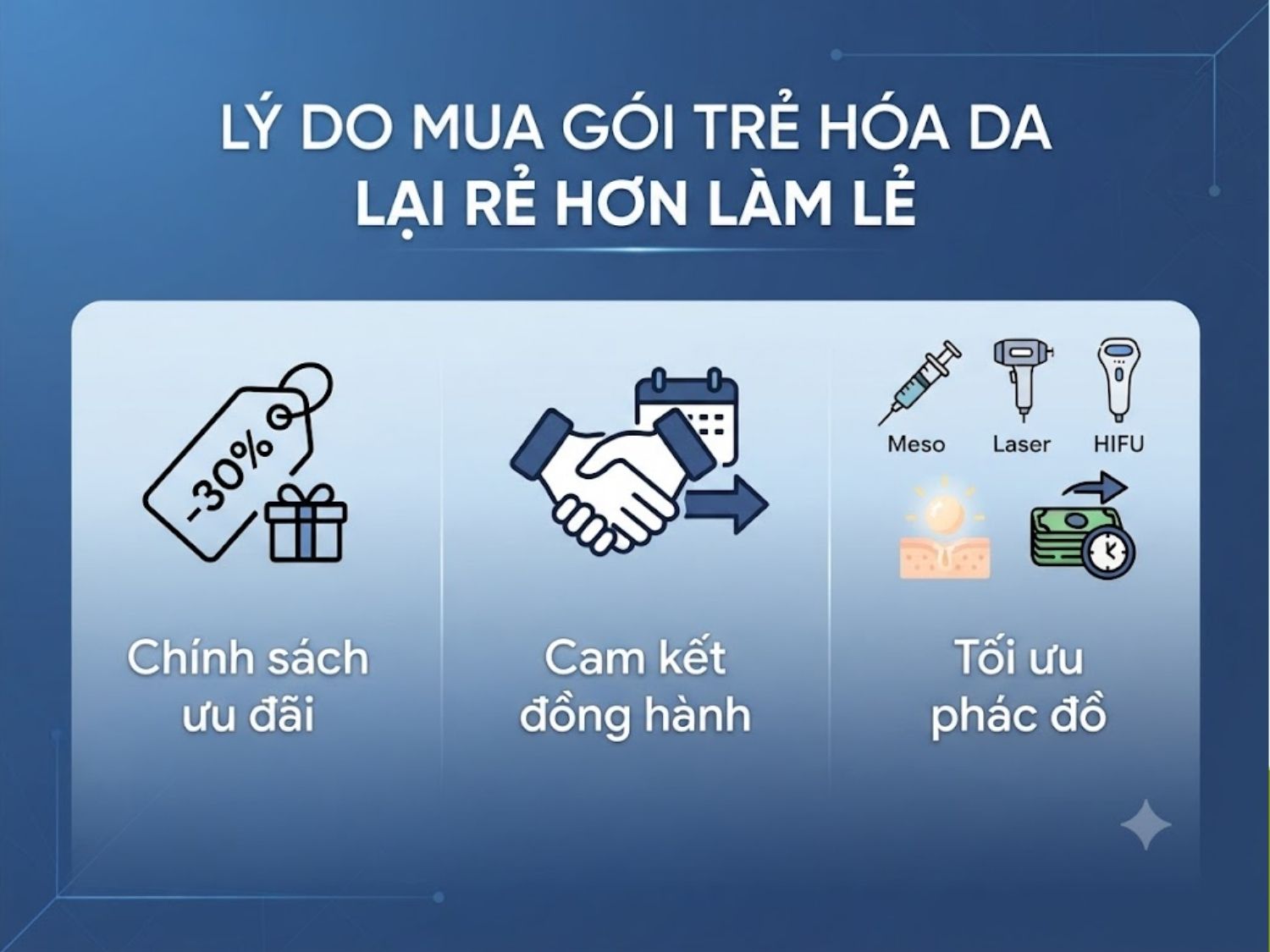 ảnh mô tả Vì sao mua gói lại rẻ hơn làm lẻ