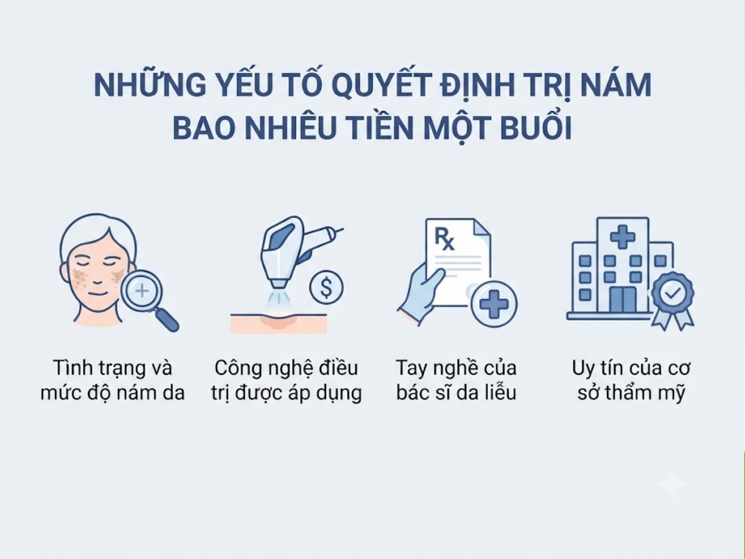 ảnh mô tả Những yếu tố quyết định trị nám bao nhiêu tiền một buổi