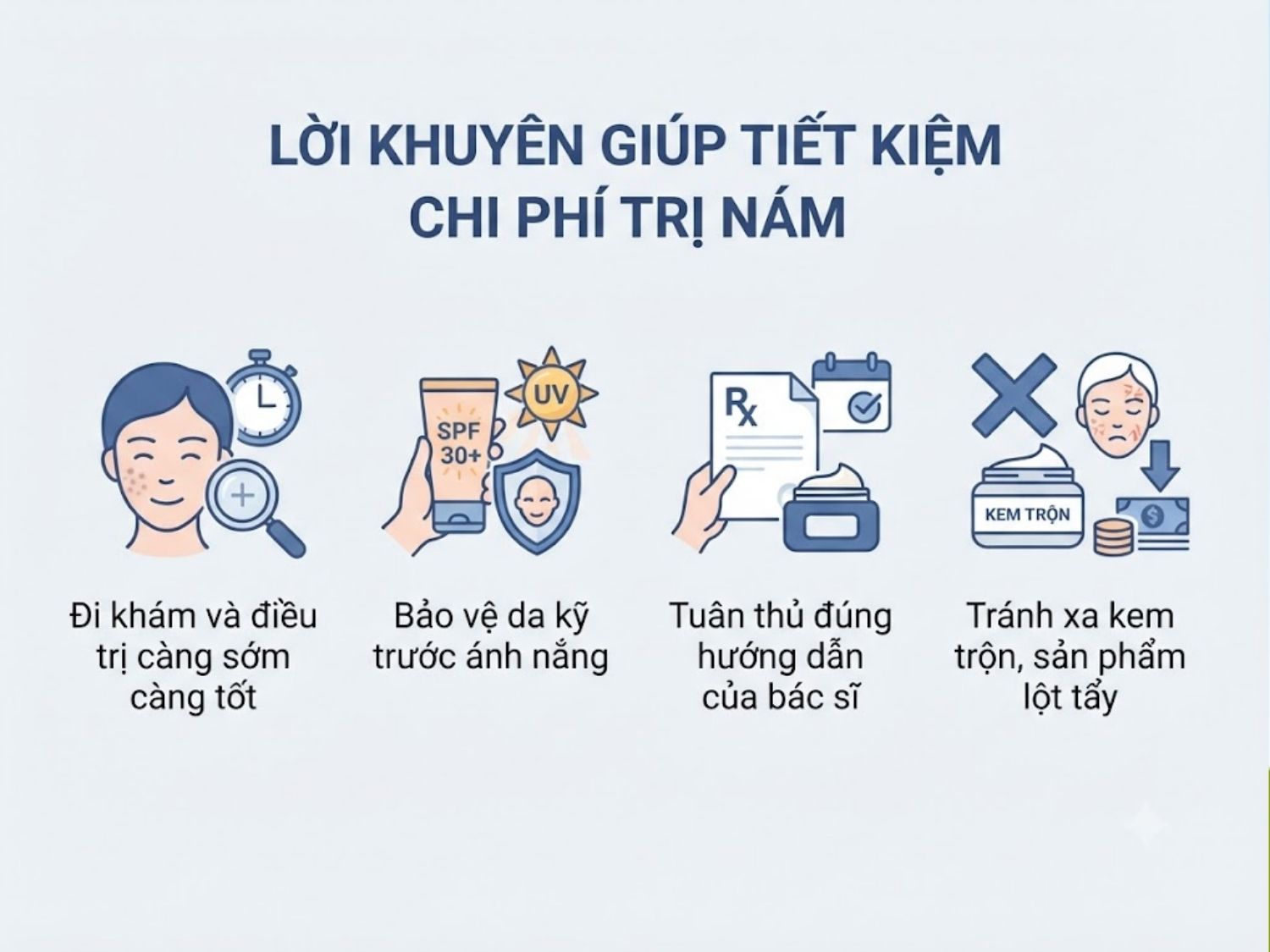ảnh mô tả Lời khuyên giúp tiết kiệm chi phí trị nám