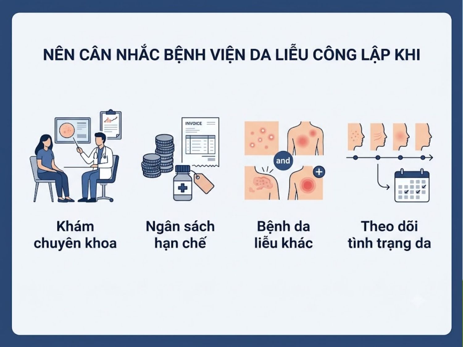 ảnh mô tả Nên cân nhắc bệnh viện da liễu công lập khi