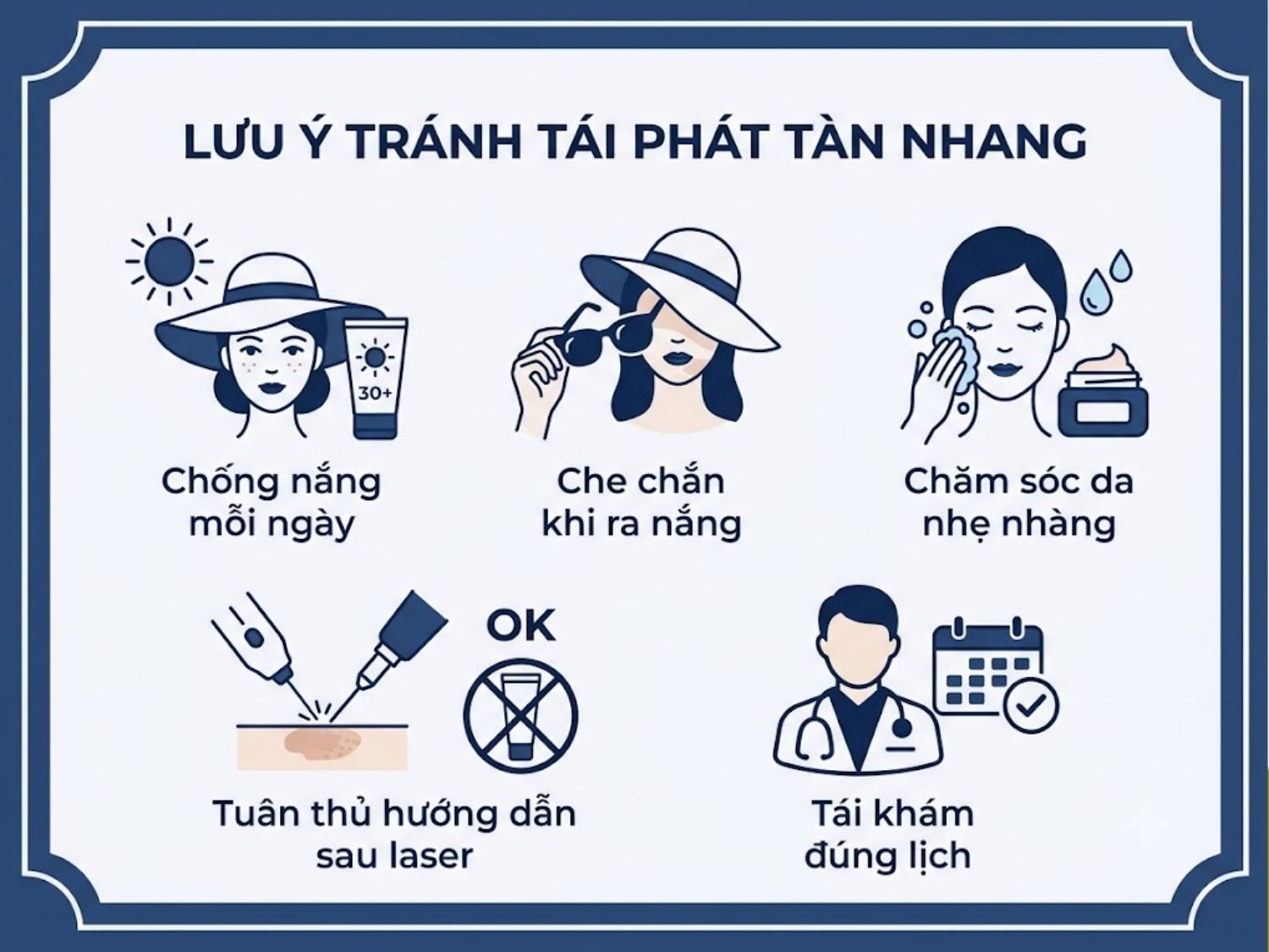 Để hạn chế tàn nhang đậm màu hoặc xuất hiện trở lại, khách hàng cần chống nắng đều đặn, chăm sóc da dịu nhẹ, tuân thủ hướng dẫn của bác sĩ và tái khám theo lịch