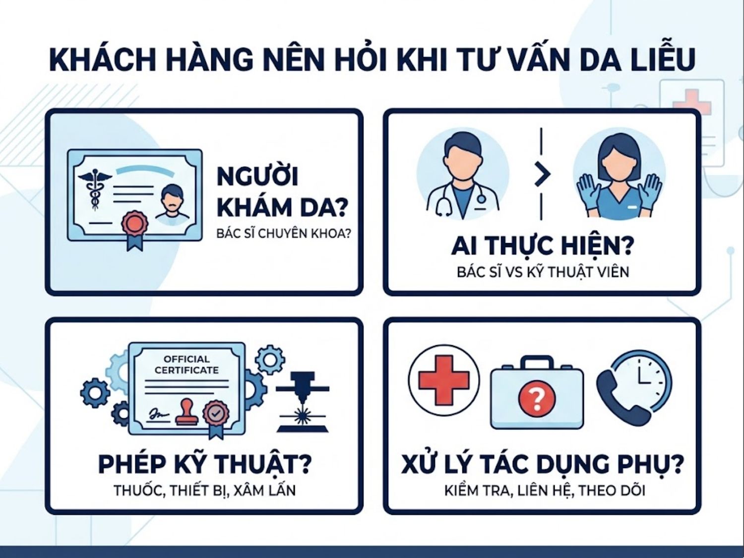 Ảnh mô tả các câu hỏi nên hỏi bác sĩ da liễu