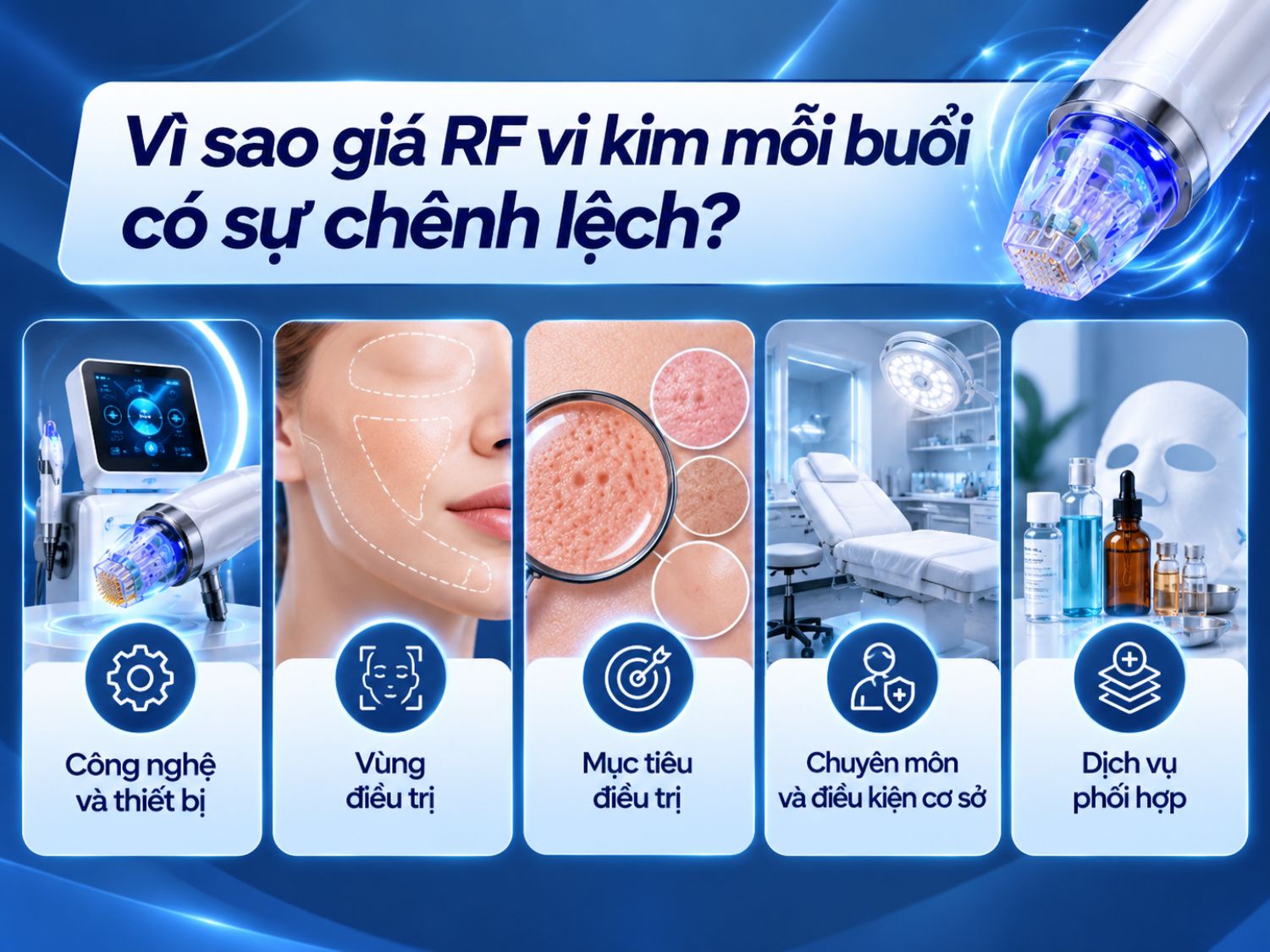 Vi kim tạo các vi tổn thương có kiểm soát trên da nhằm kích thích quá trình tái tạo collagen, hỗ trợ cải thiện sẹo rỗ, lỗ chân lông to và kết cấu da kém mịn. Hiệu quả phụ thuộc vào tình trạng da và phương pháp điều trị được chỉ định.