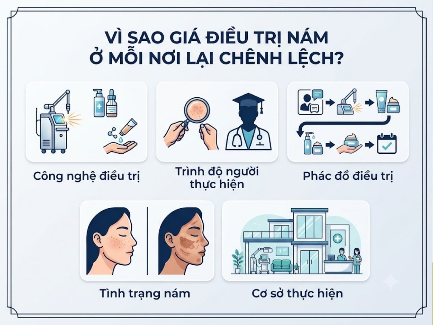 ảnh mô tả Vì sao giá điều trị nám ở mỗi nơi lại chênh lệch?