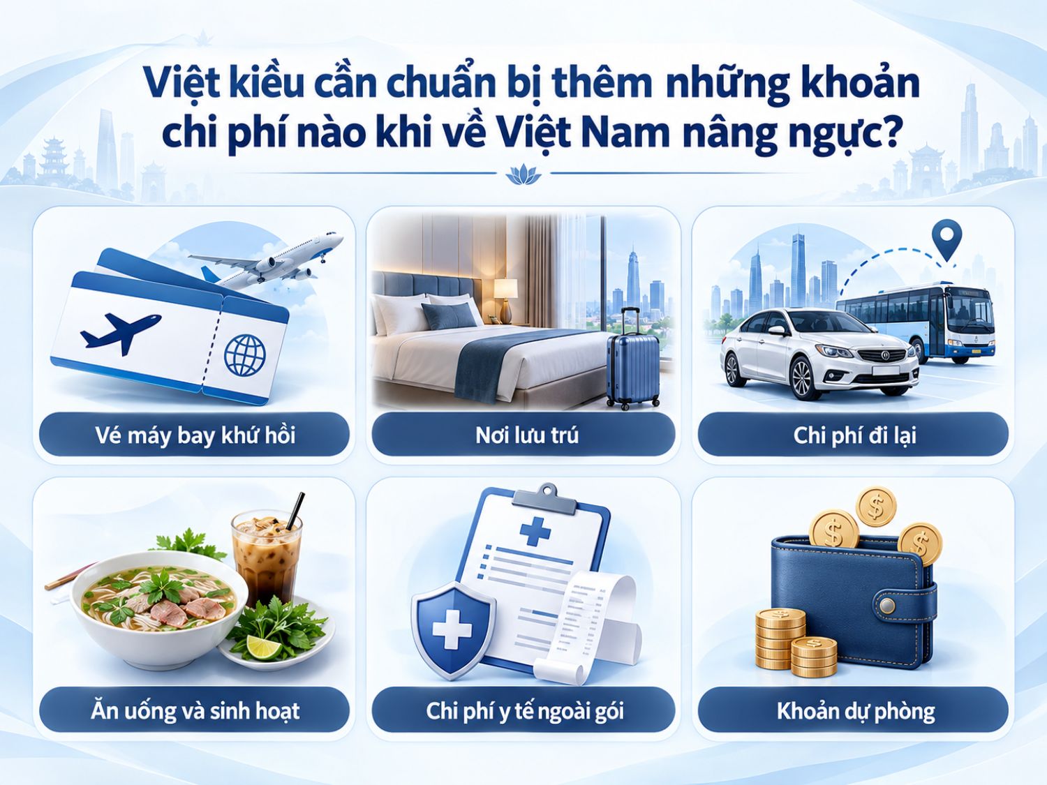 Ngoài chi phí phẫu thuật nâng ngực, Việt kiều cần dự trù thêm tiền vé máy bay, lưu trú, đi lại, sinh hoạt và các dịch vụ y tế ngoài gói. Chuẩn bị khoản dự phòng giúp chủ động tài chính nếu cần kéo dài thời gian hồi phục hoặc phát sinh chi phí ngoài kế hoạch.