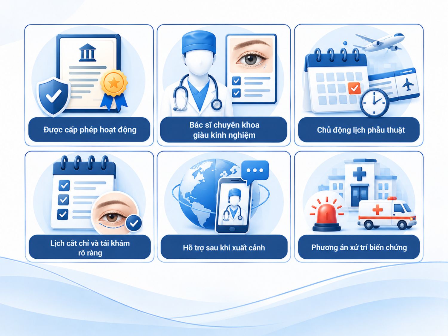 ảnh mô tả Tiêu chí chọn cơ sở thẩm mỹ mắt phù hợp cho Việt kiều