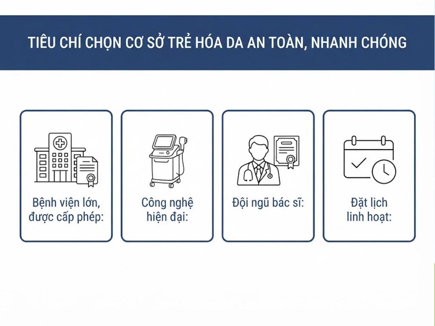 ảnh mô tả Tiêu chí chọn cơ sở trẻ hóa da an toàn, nhanh chóng