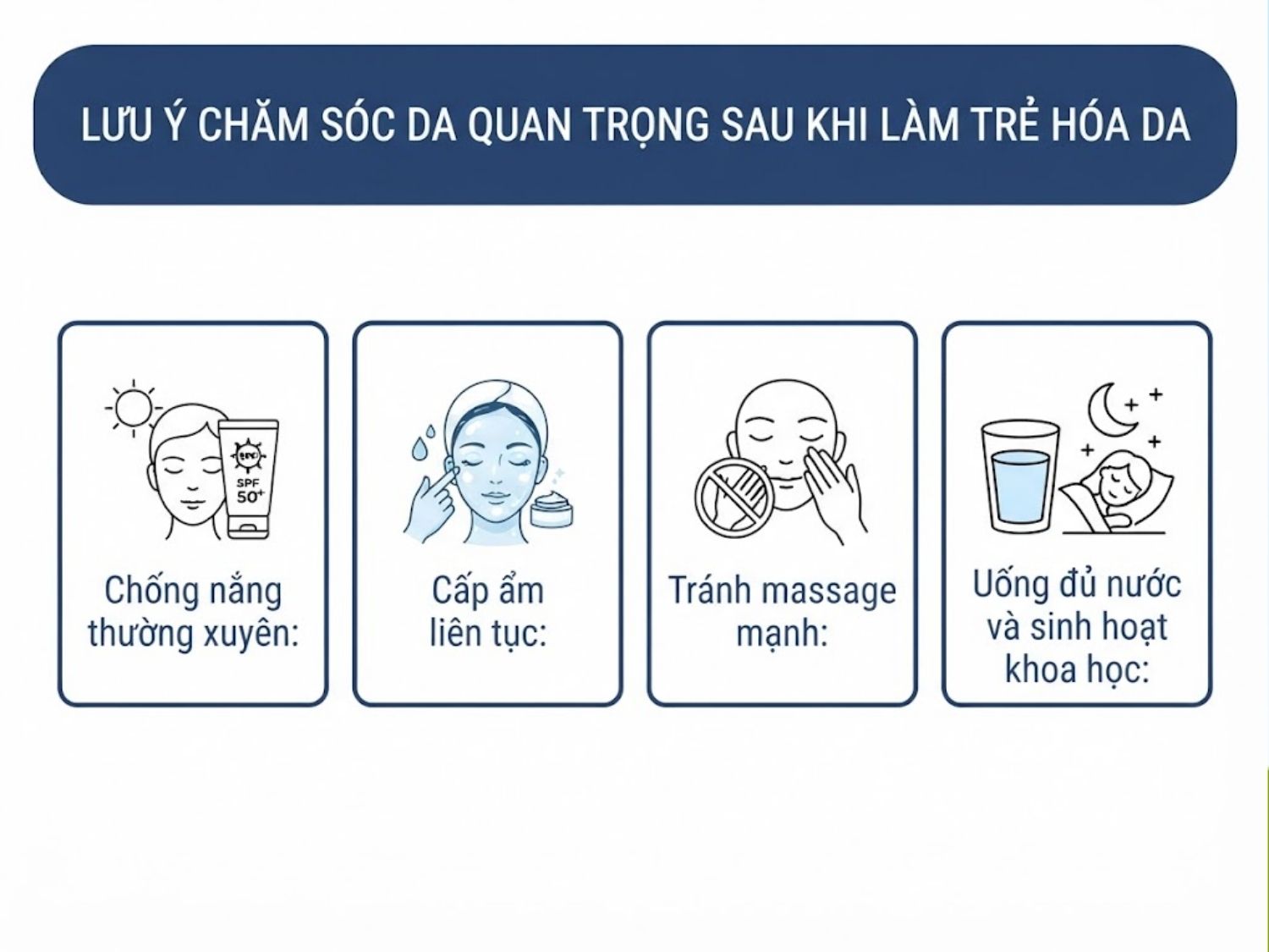 ảnh mô tả Lưu ý chăm sóc da quan trọng sau khi làm trẻ hóa da