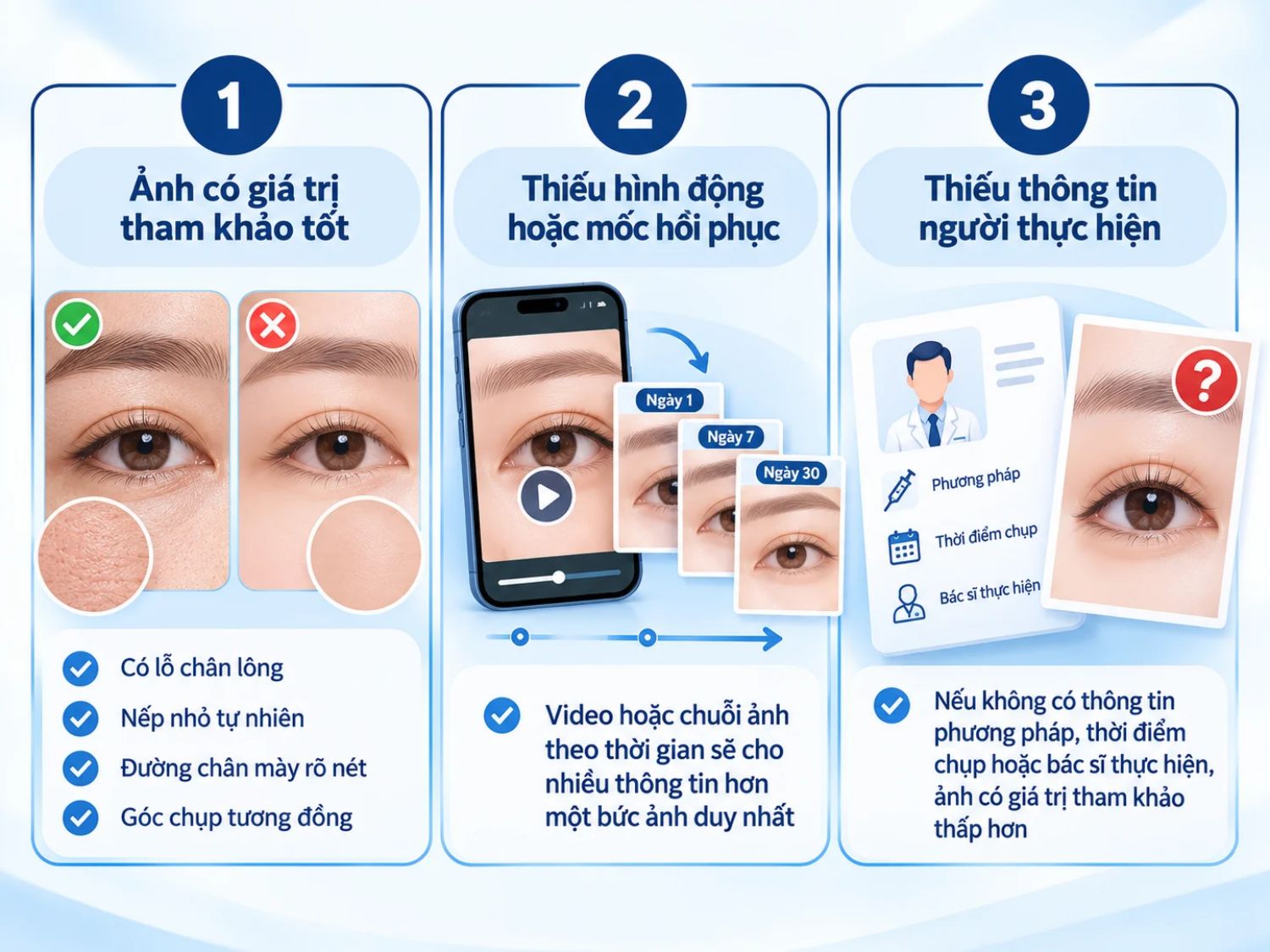 ảnh mô tả Làm sao để phân biệt ảnh thật và ảnh quảng cáo chỉnh sửa trên thị trường