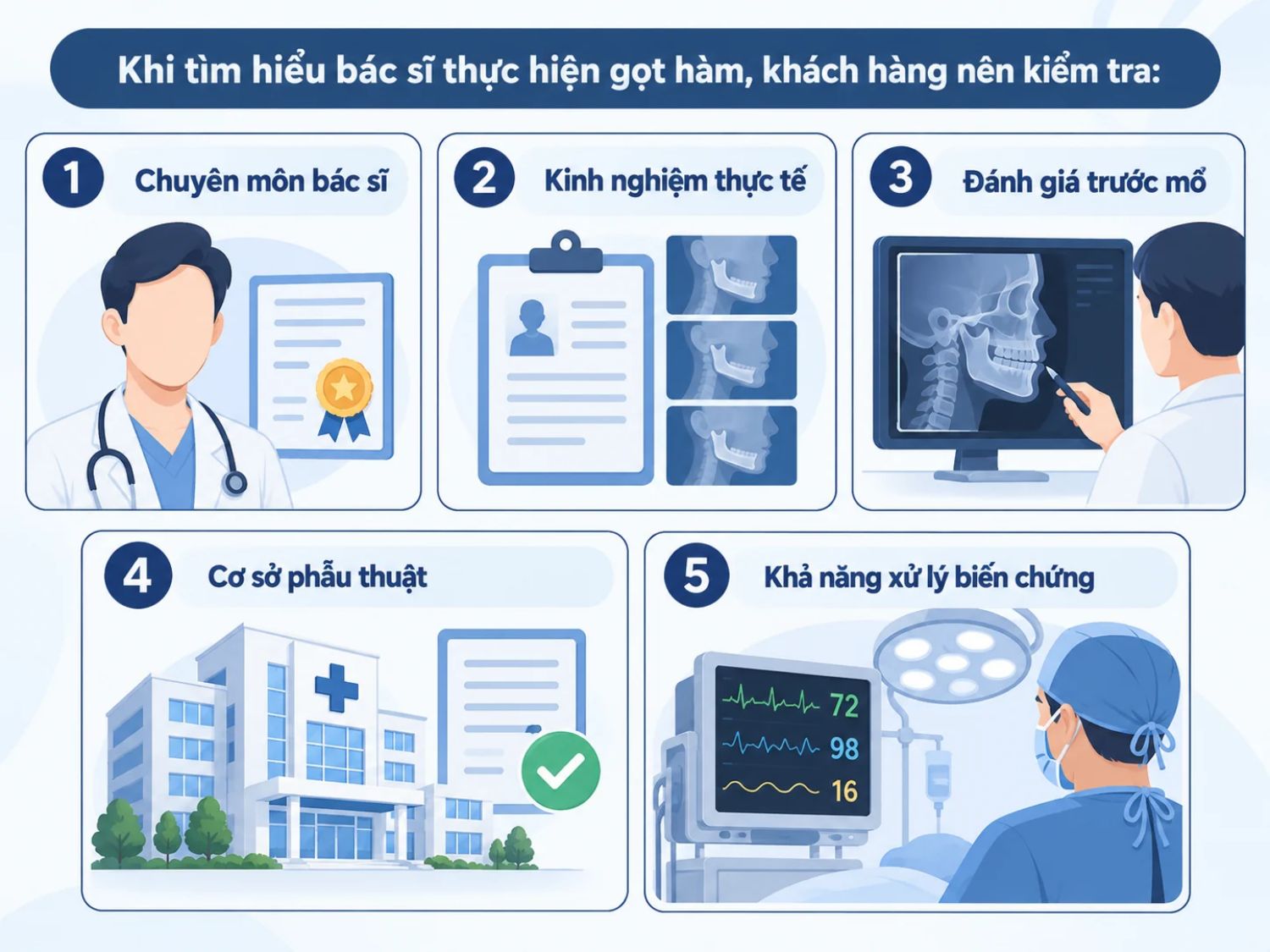 ảnh mô tả các tiêu chí nên kiểm tra trước khi gọt hàm