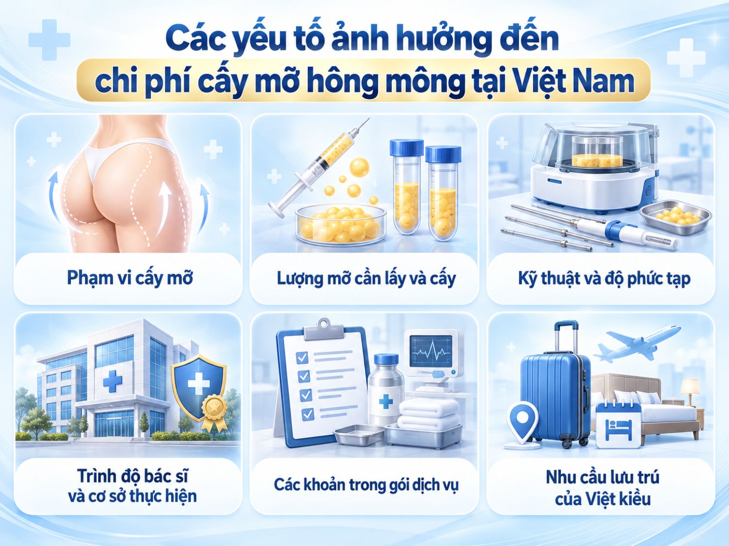 Chi phí cấy mỡ hông mông tại Việt Nam phụ thuộc vào phạm vi điều trị, lượng mỡ cần cấy, kỹ thuật thực hiện, chuyên môn bác sĩ và các khoản chi phí dịch vụ, lưu trú đi kèm.