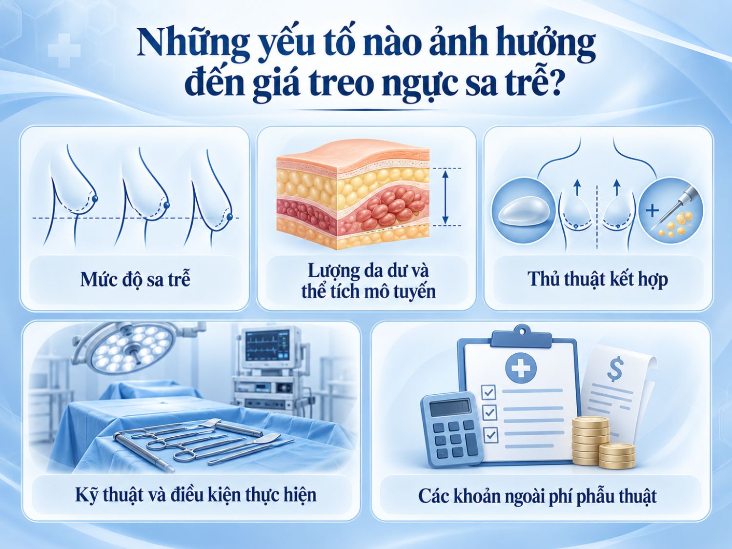 cChi phí treo ngực sa trễ phụ thuộc vào mức độ chảy xệ, tình trạng mô tuyến vú, phương pháp phẫu thuật, các dịch vụ kết hợp và điều kiện thực hiện tại cơ sở thẩm mỹ.
