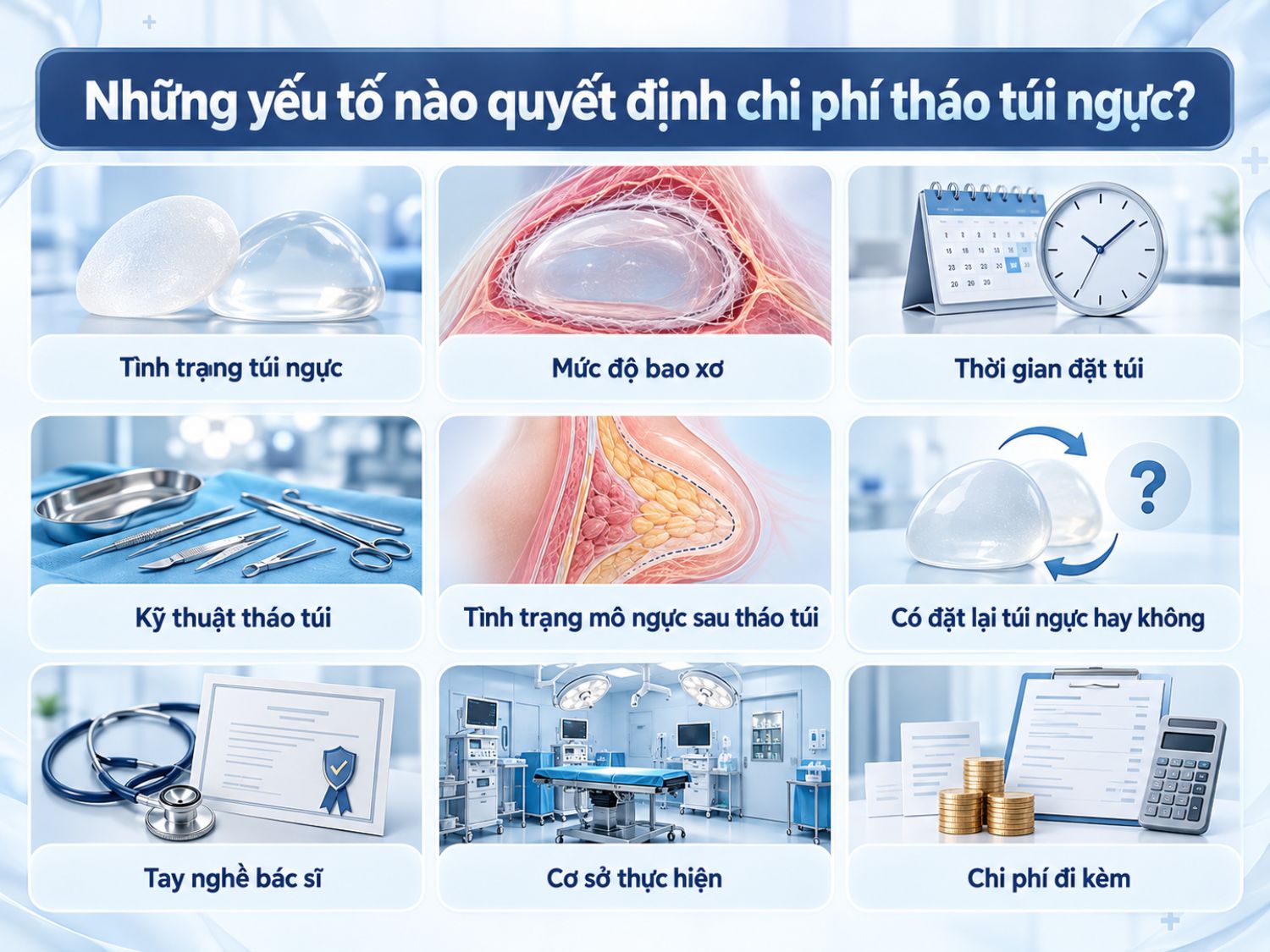 Chi phí tháo túi ngực phụ thuộc vào tình trạng túi độn, mức độ bao xơ, kỹ thuật phẫu thuật và nhu cầu đặt lại túi. Những trường hợp có biến chứng hoặc cần chỉnh sửa mô ngực có thể phát sinh thêm chi phí.