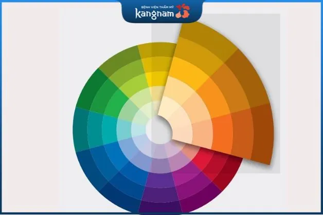 Phối màu tương đồng là sự kết hợp của 3 tone màu gần nhau