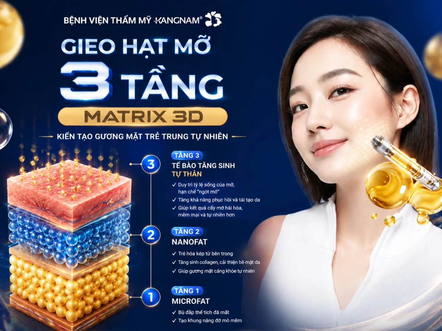 Công nghệ gieo hạt mỡ 3 tầng giúp gương mặt trẻ trung, tự nhiên hơn