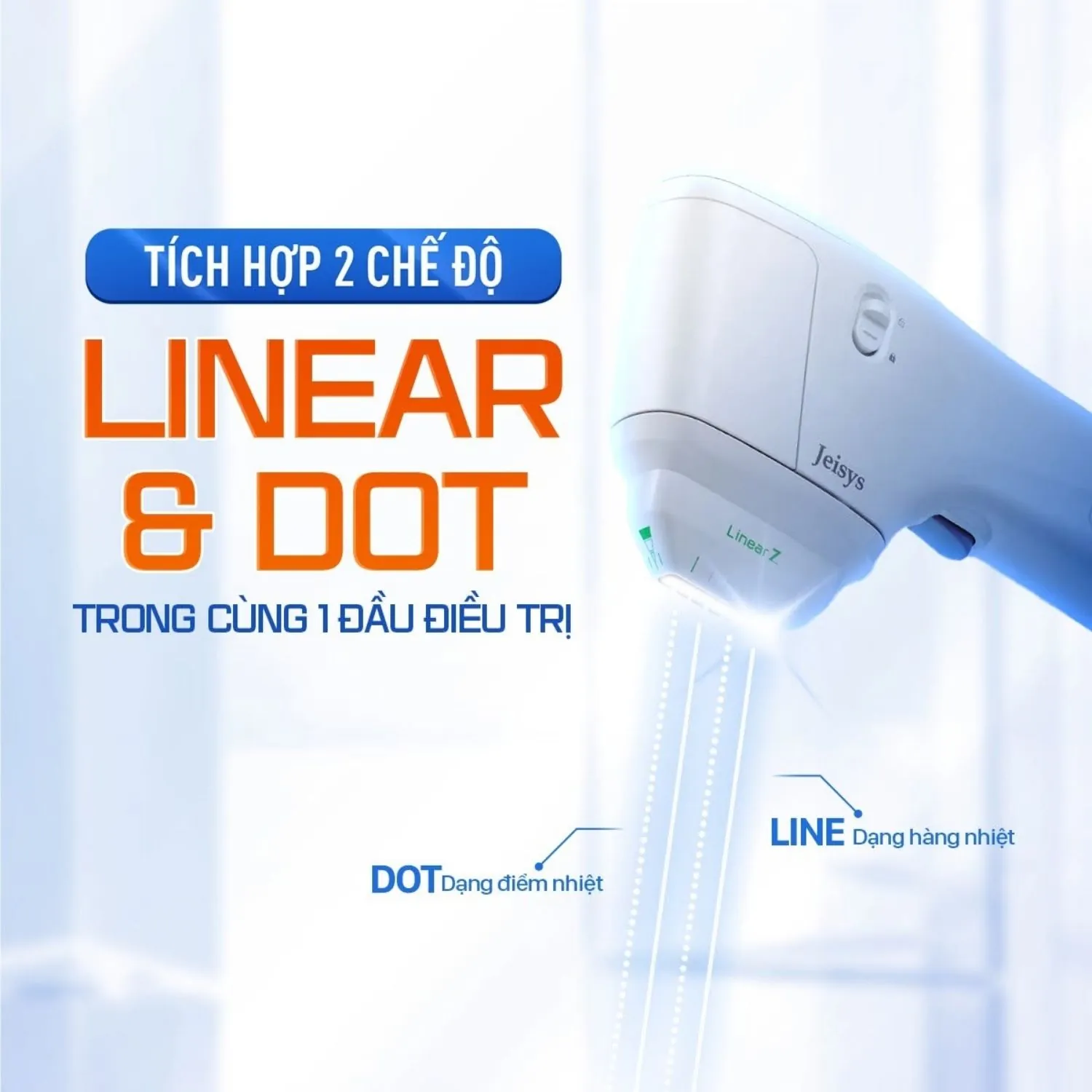 Cơ chế tác động 2-trong-1 Chế độ Linear và chế độ Dot